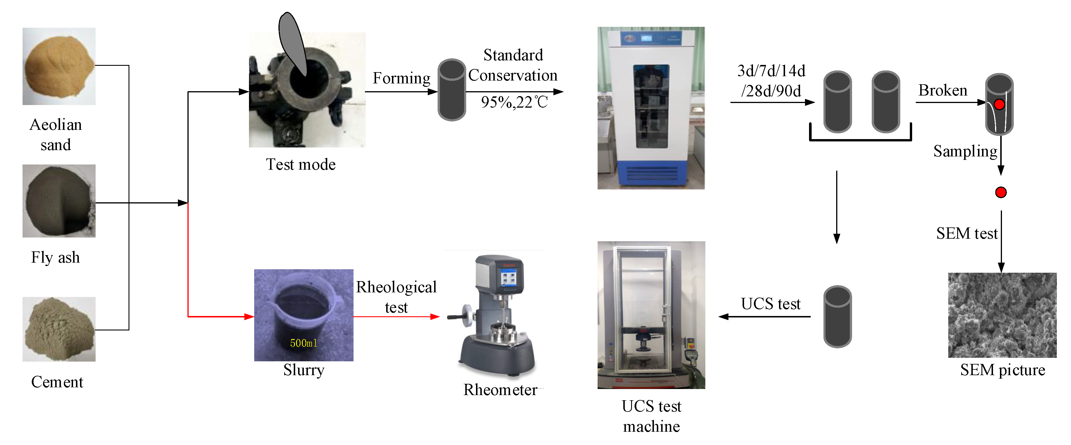 Energies 13 01266 g004 Energies 13 01266 g004
