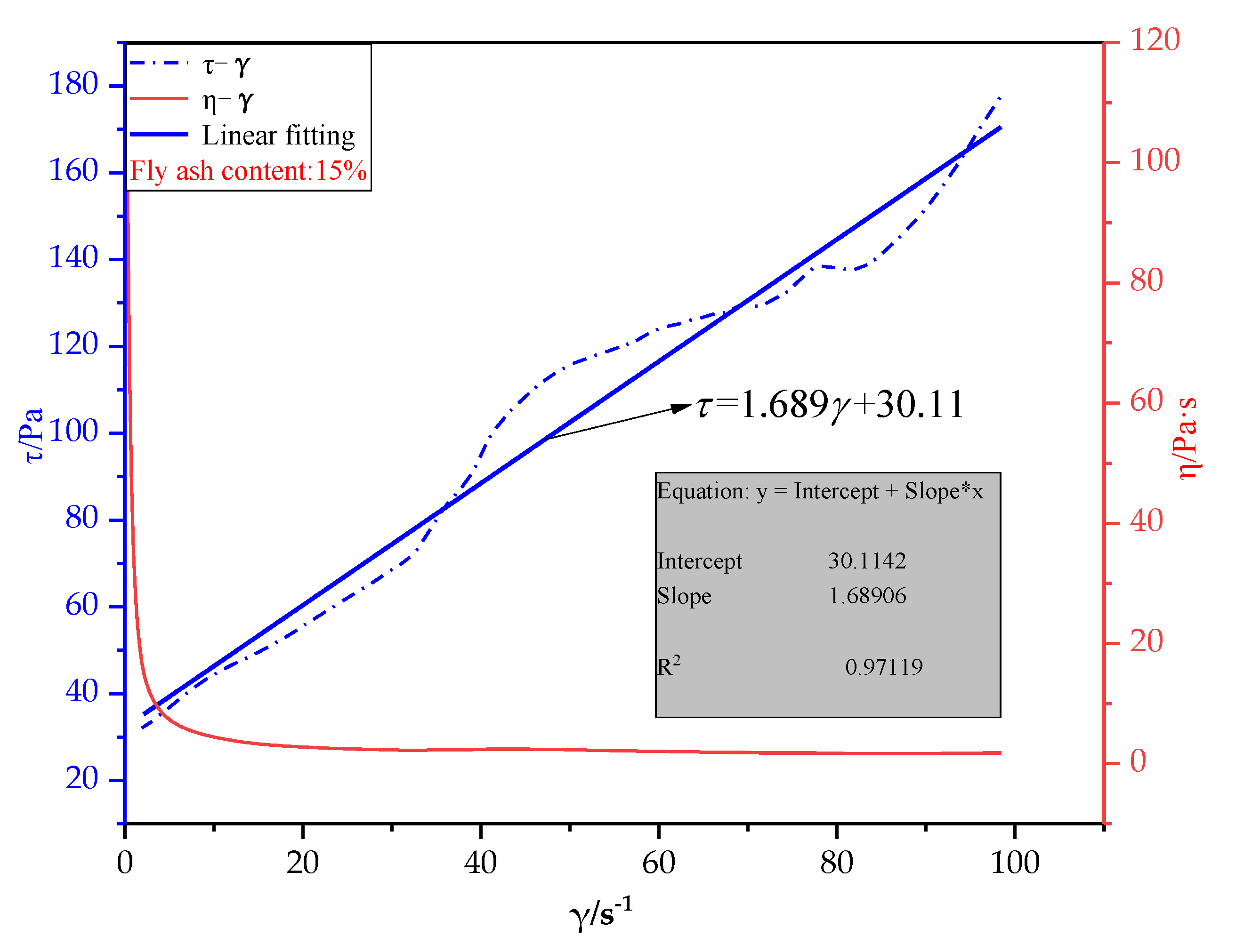 Energies 13 01266 g005 Energies 13 01266 g005