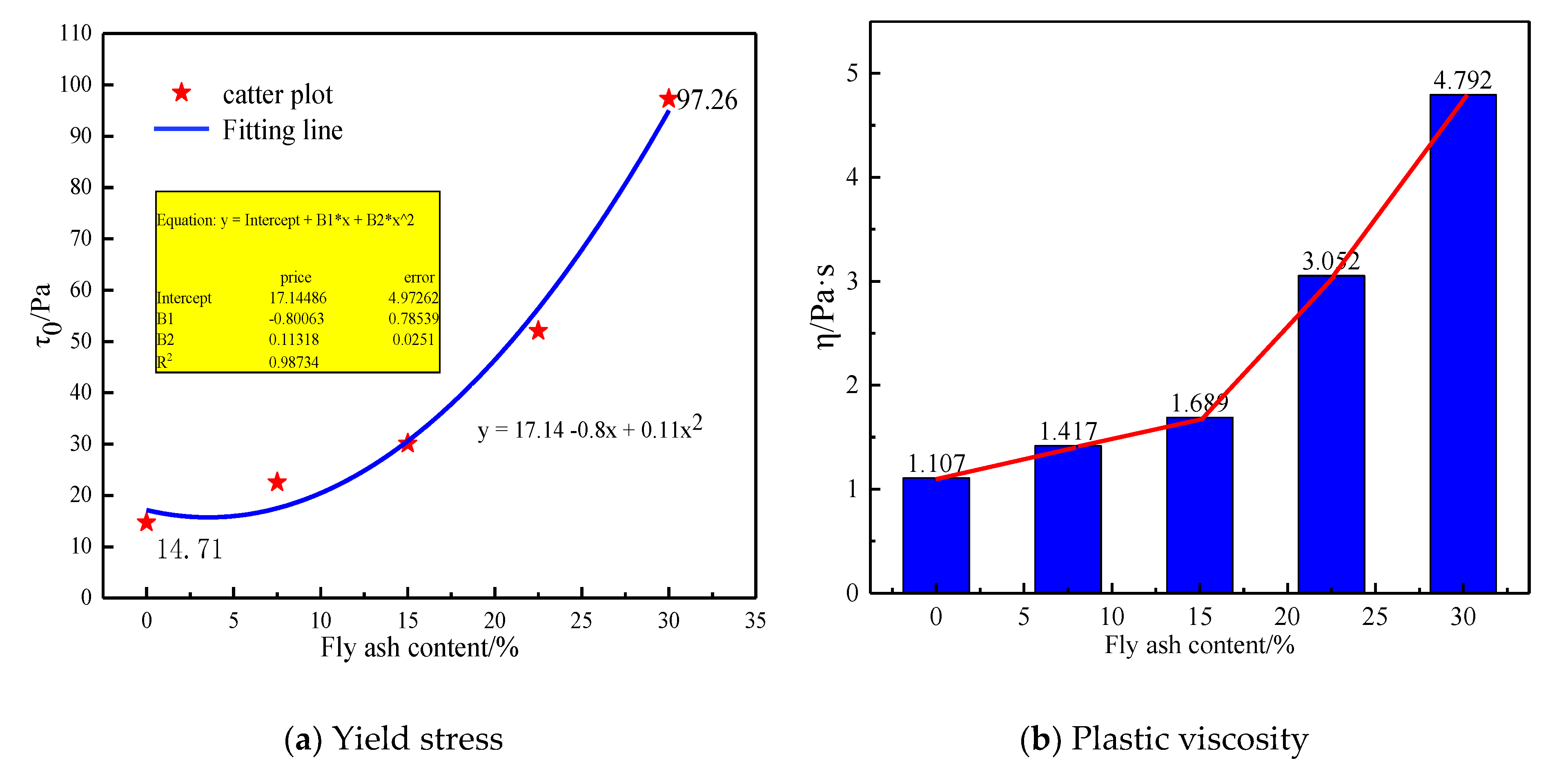Energies 13 01266 g006 Energies 13 01266 g006