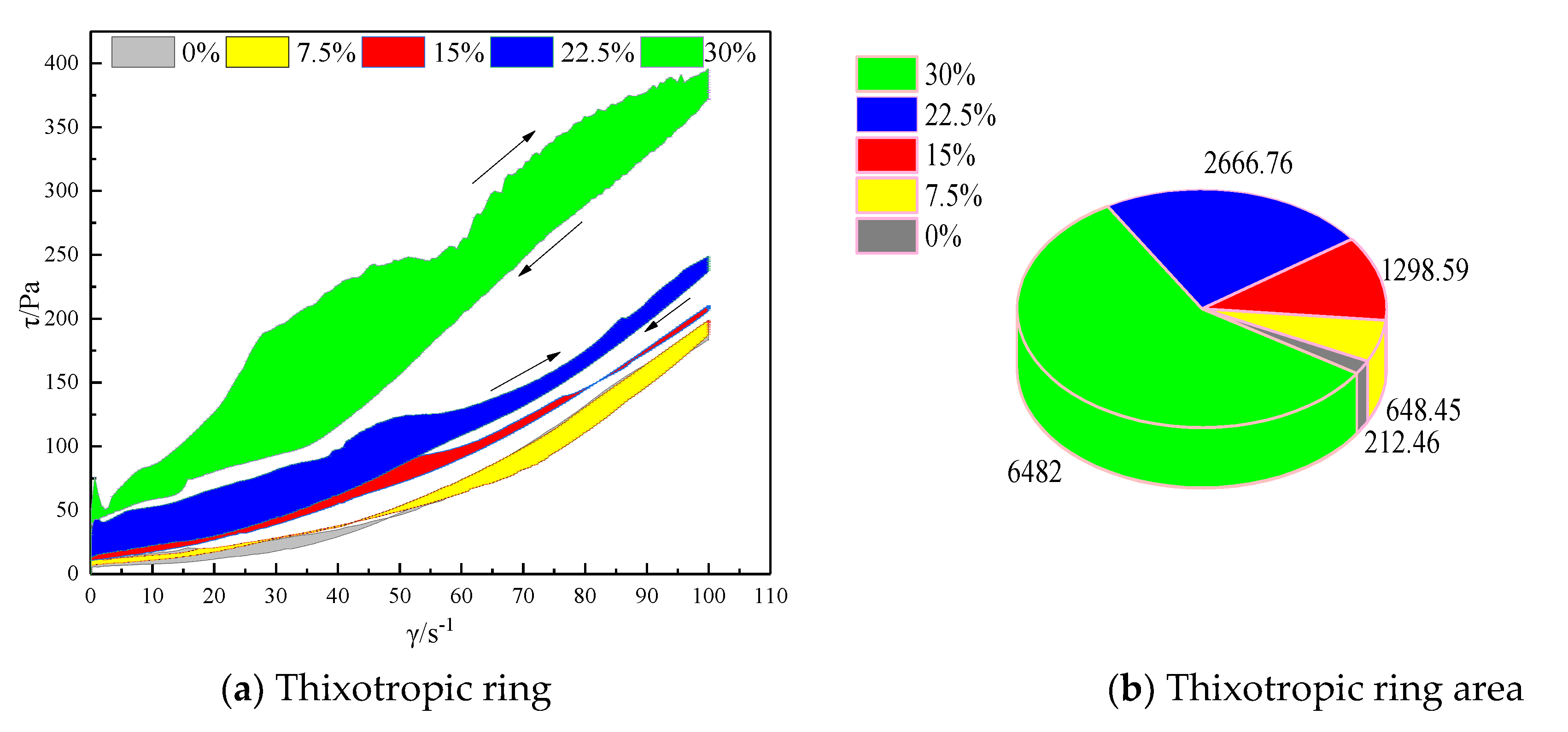 Energies 13 01266 g007 Energies 13 01266 g007