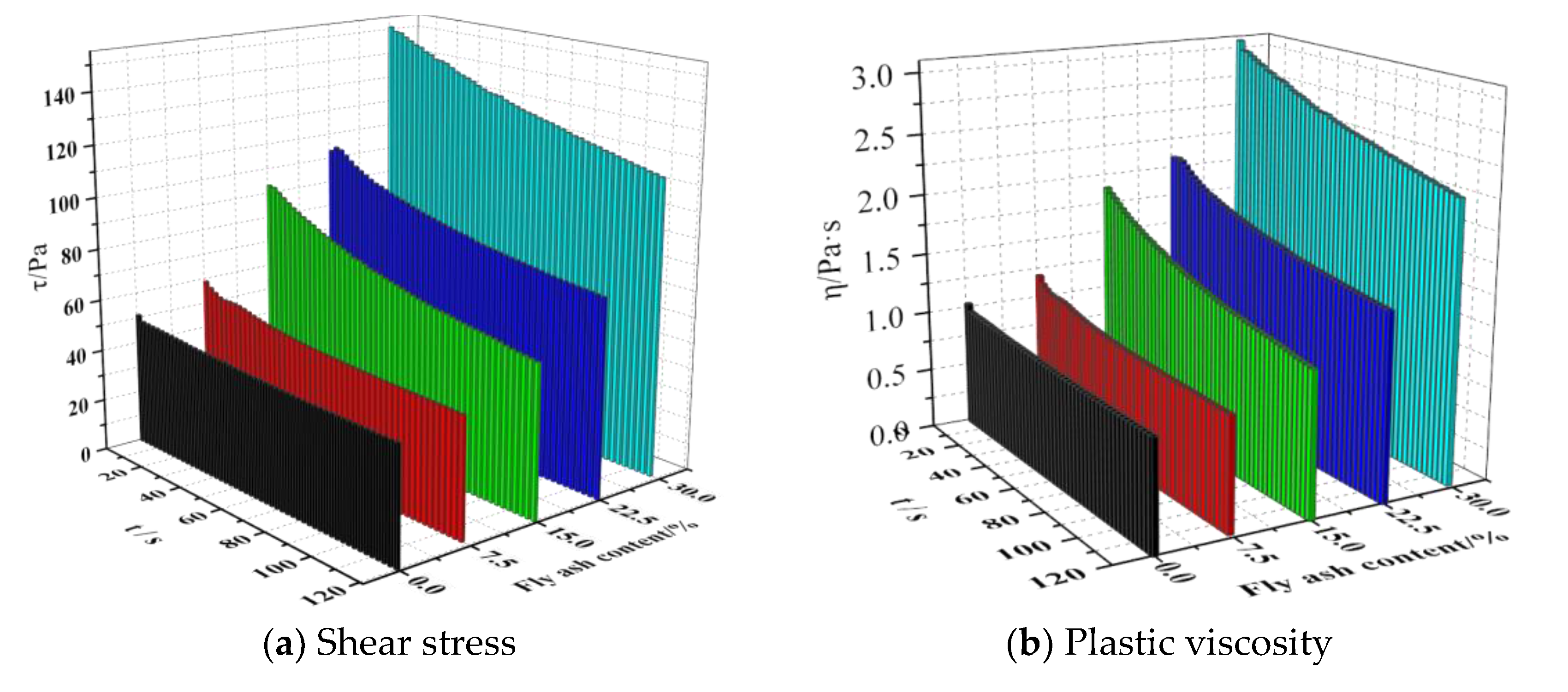 Energies 13 01266 g008 Energies 13 01266 g008