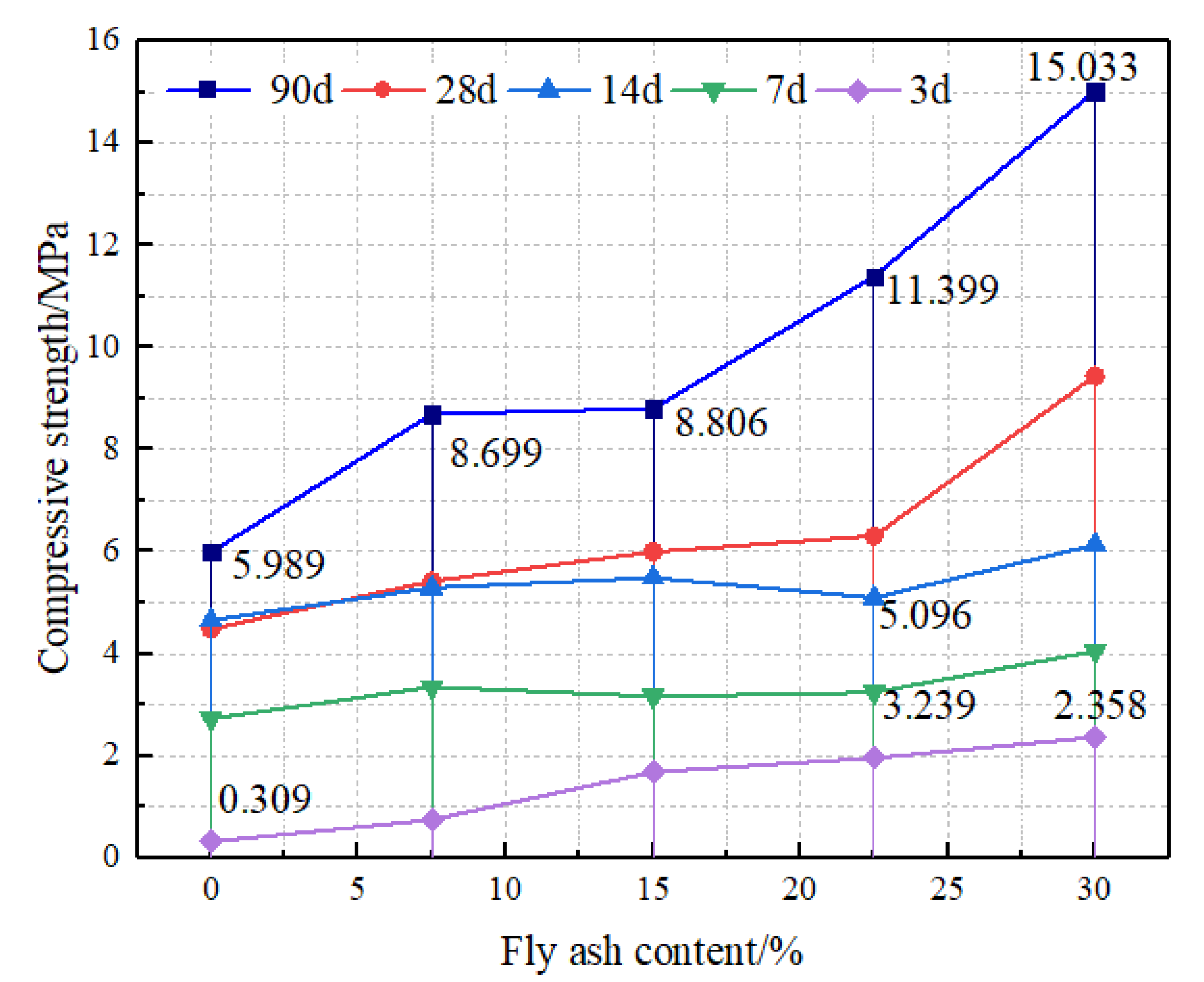 Energies 13 01266 g009 Energies 13 01266 g009