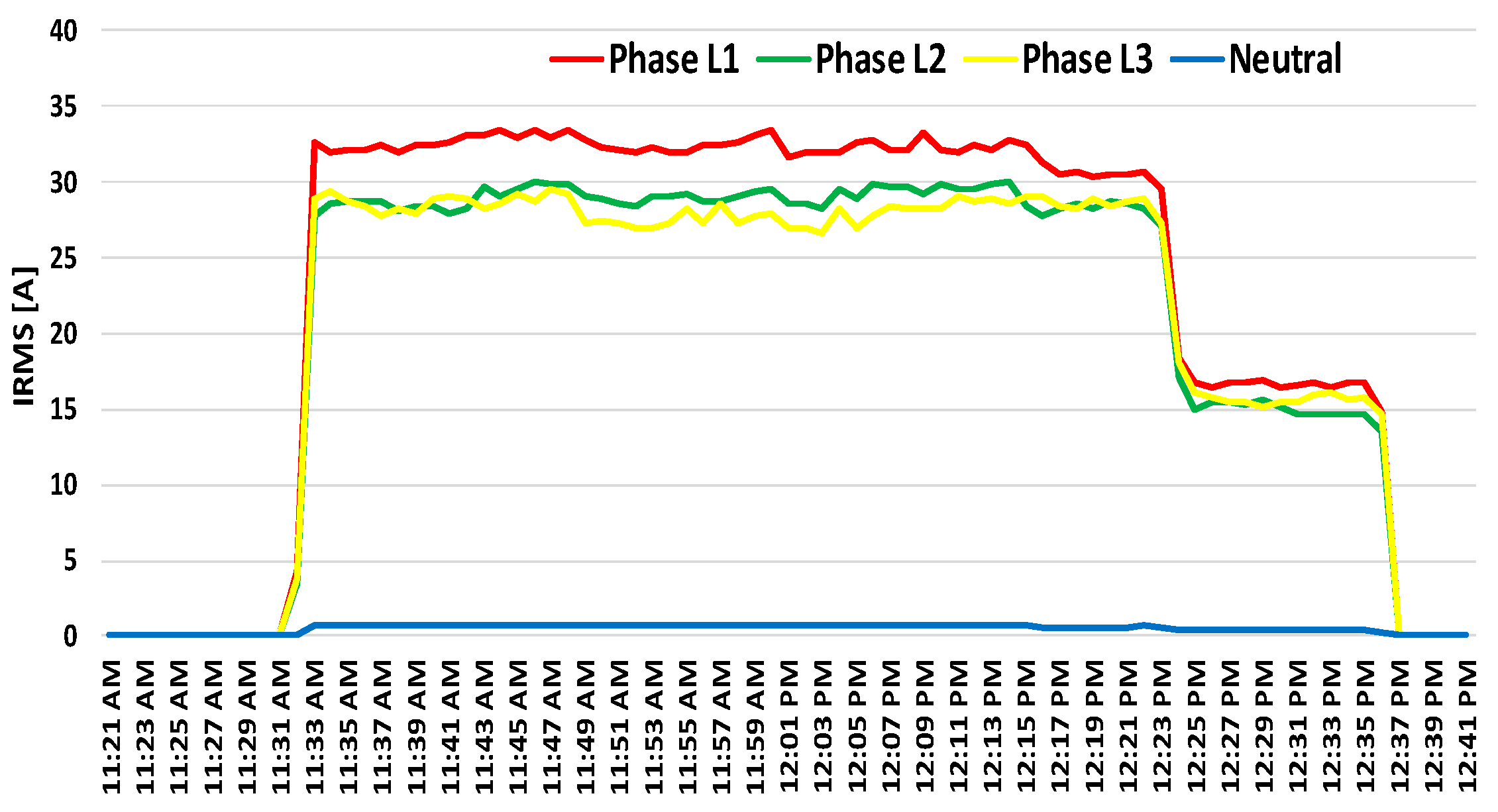 Energies 13 01267 g002