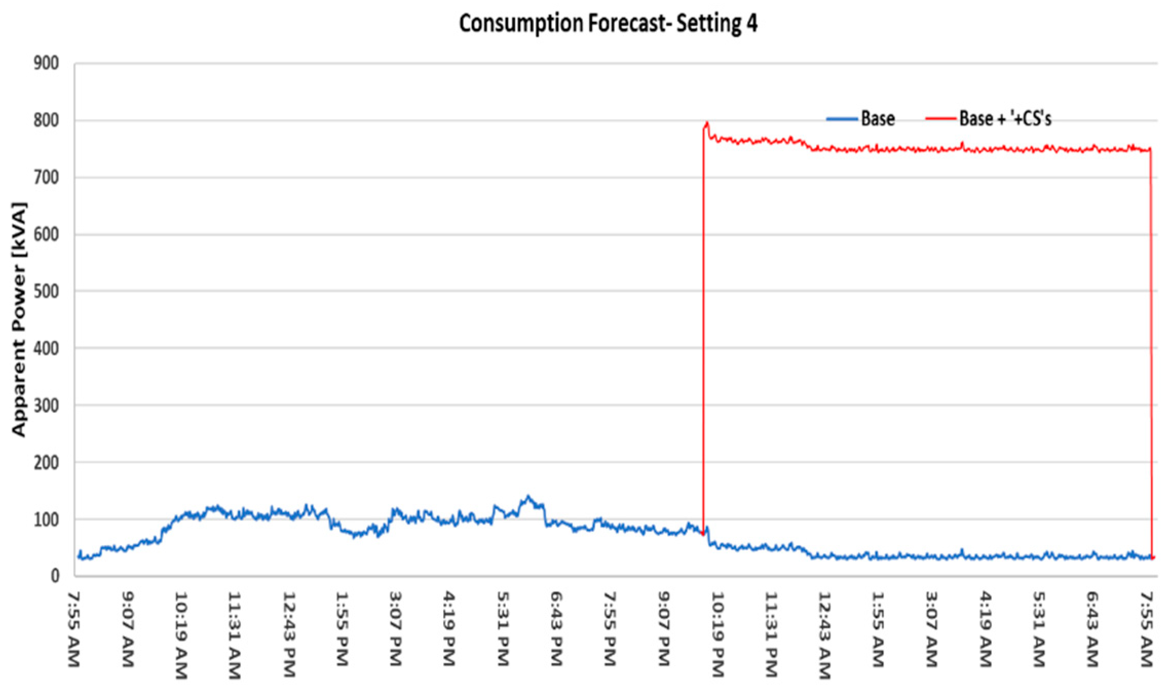 Energies 13 01267 g009