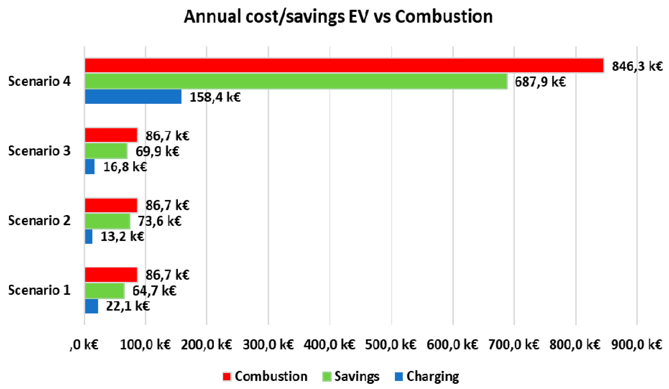 Energies 13 01267 g010