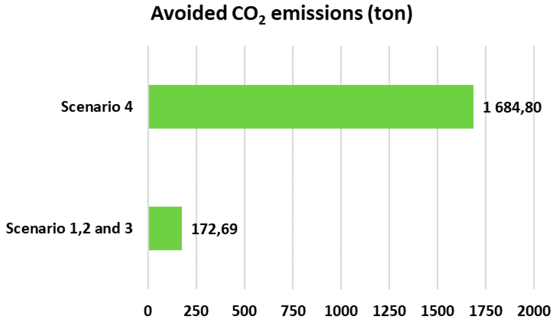 Energies 13 01267 g011