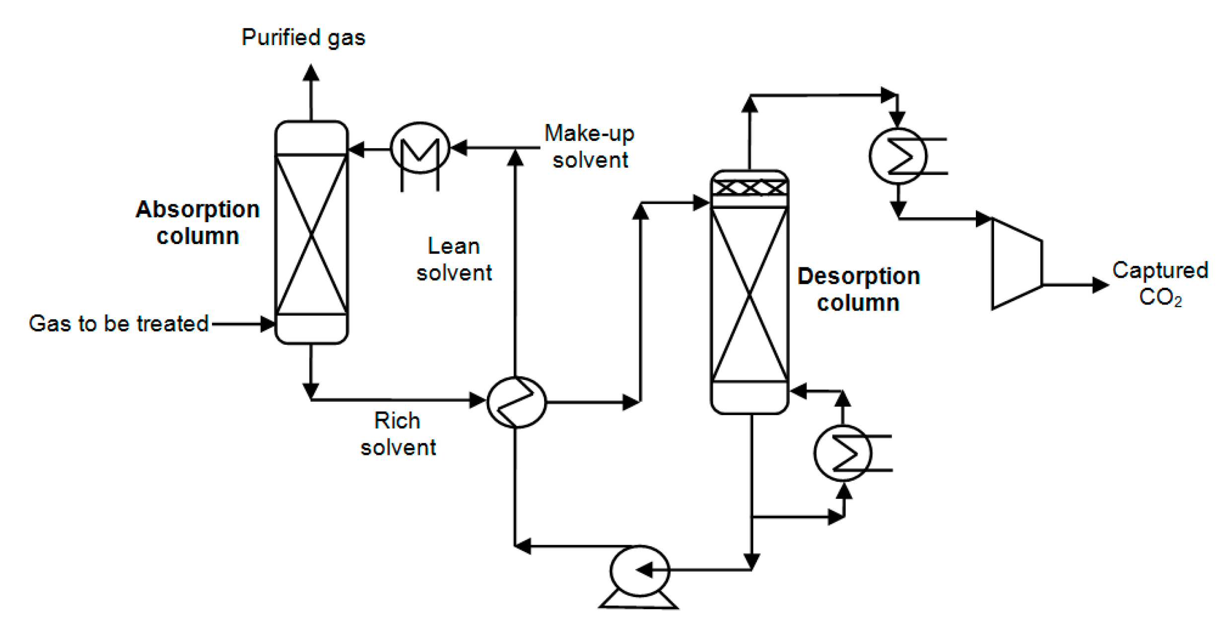 Energies 13 01268 g001