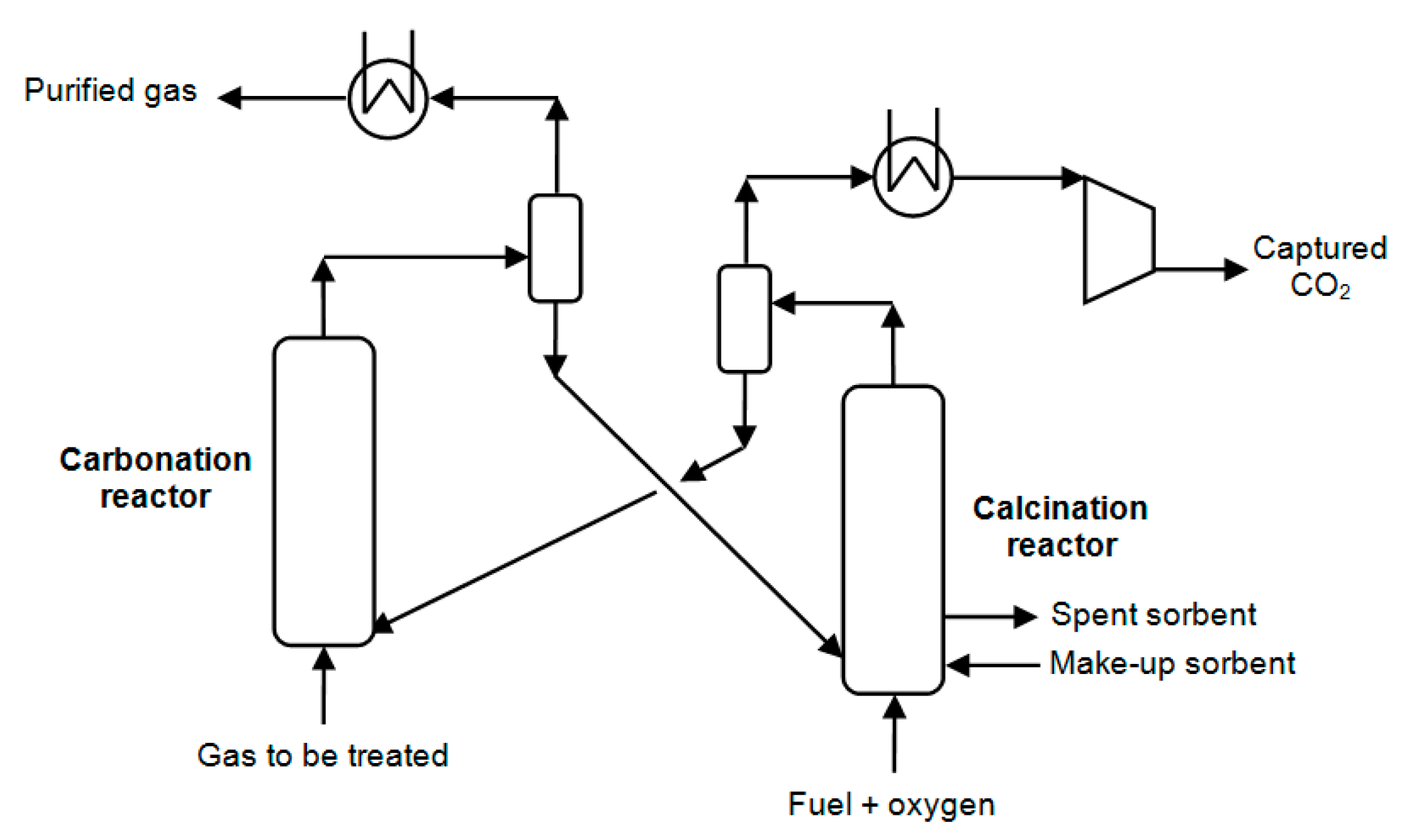 Energies 13 01268 g002