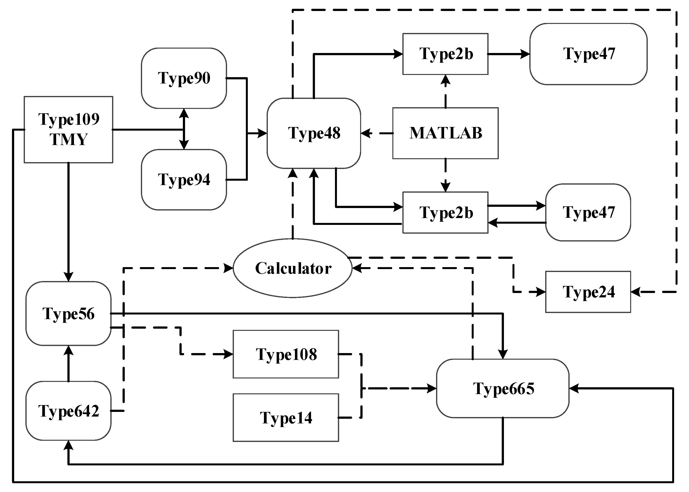 Energies 13 01269 g002 Energies 13 01269 g002
