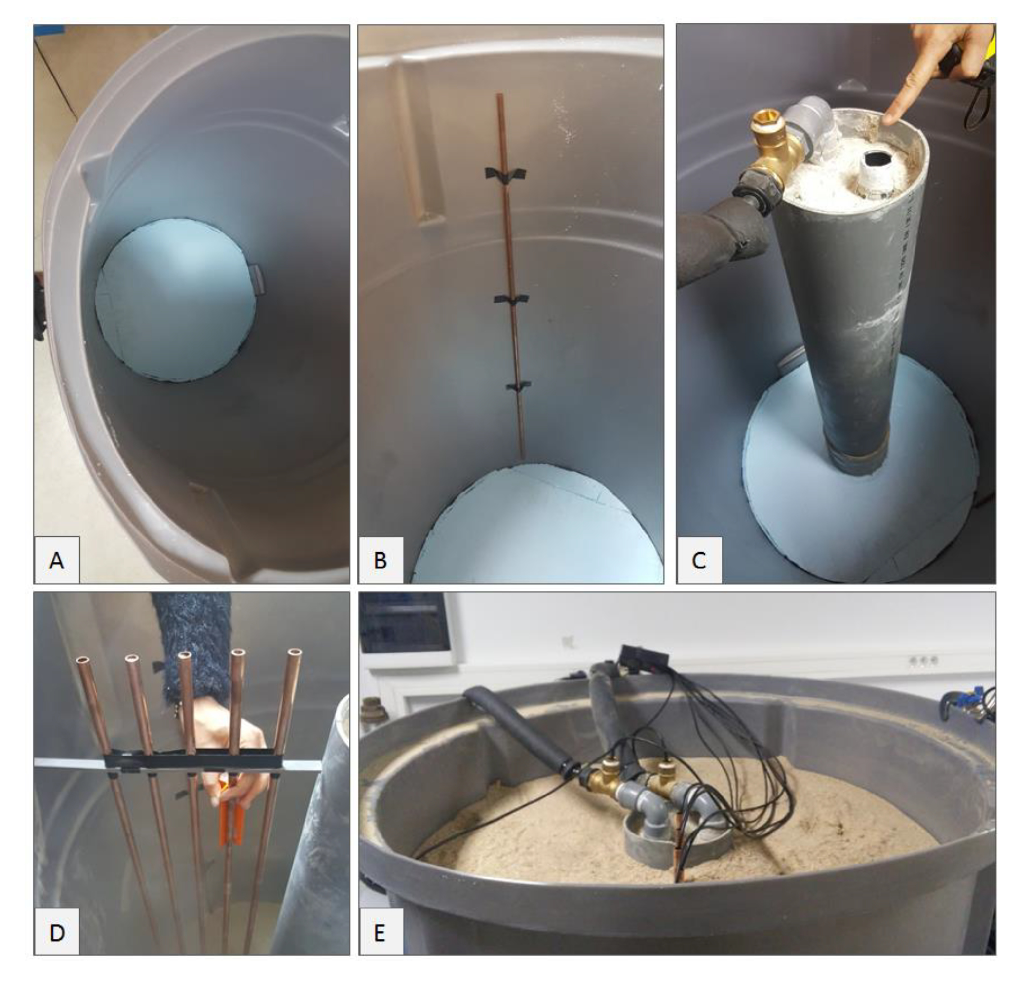 Energies 13 01270 g002 Energies 13 01270 g002