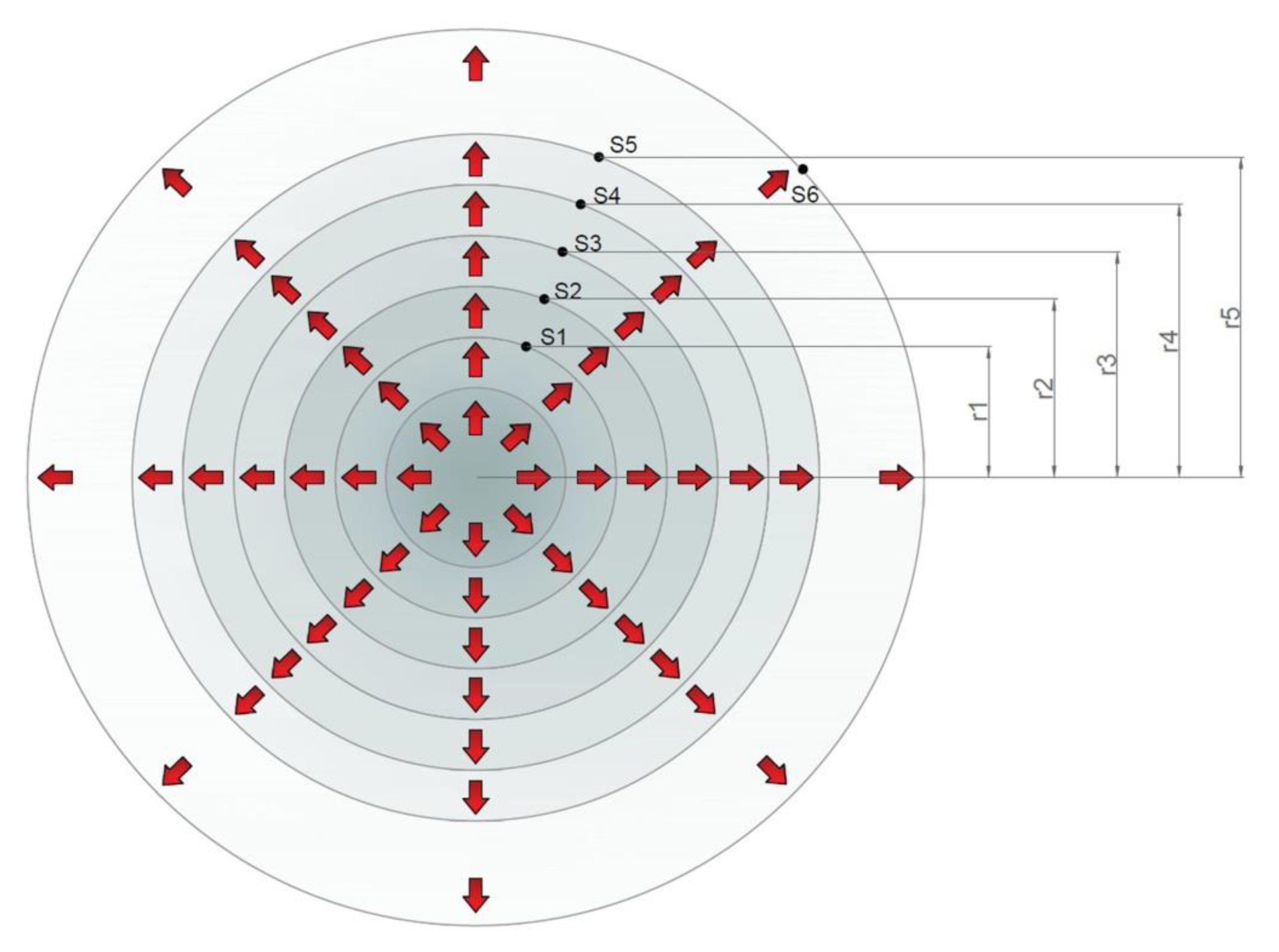 Energies 13 01270 g004 Energies 13 01270 g004