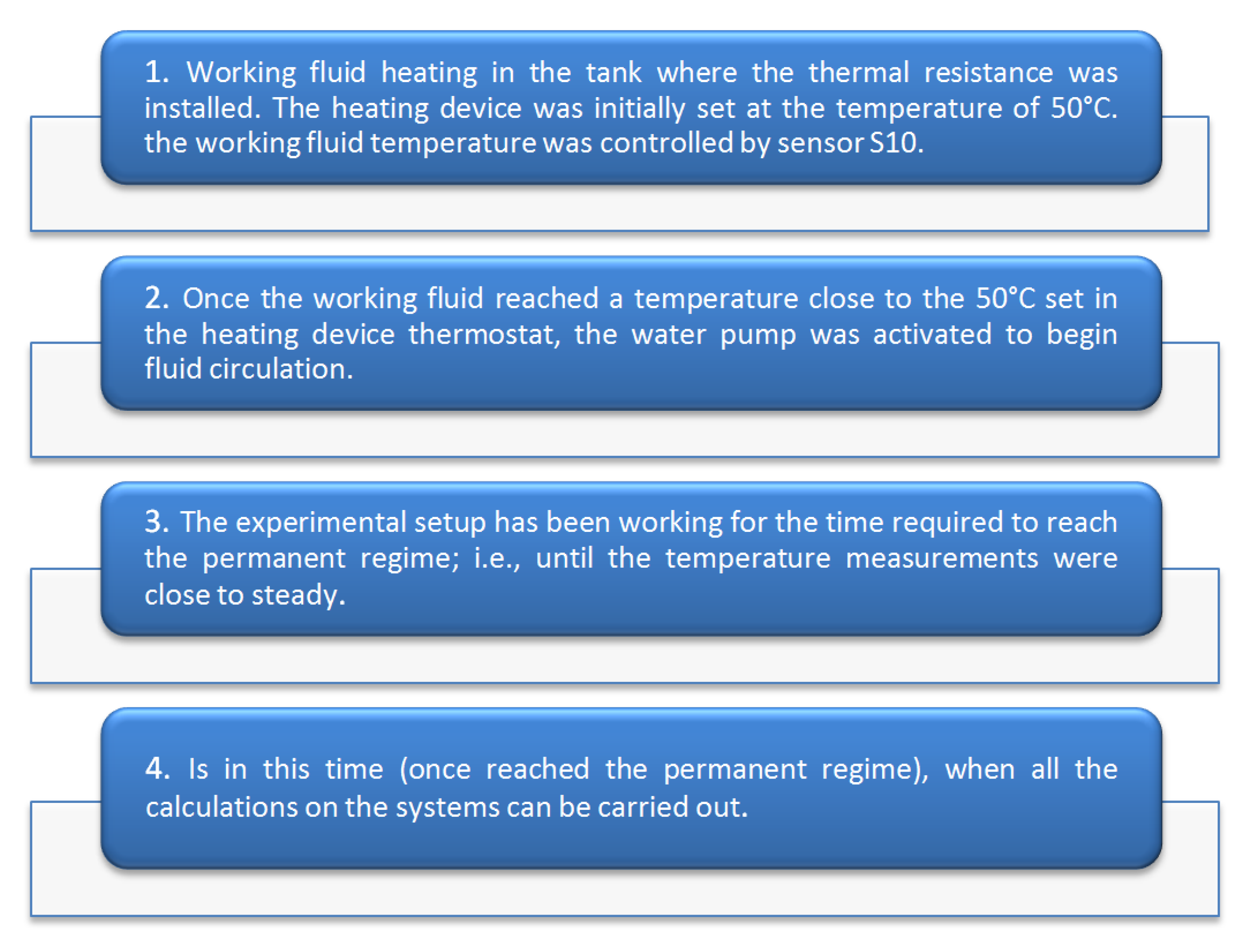 Energies 13 01270 g007 Energies 13 01270 g007
