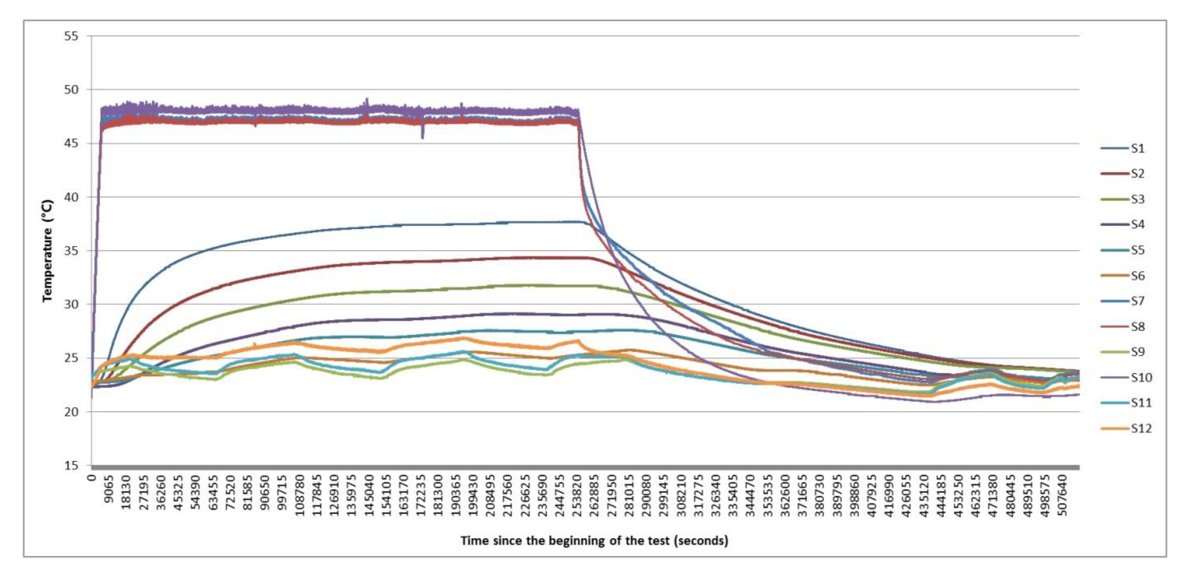 Energies 13 01270 g008 Energies 13 01270 g008