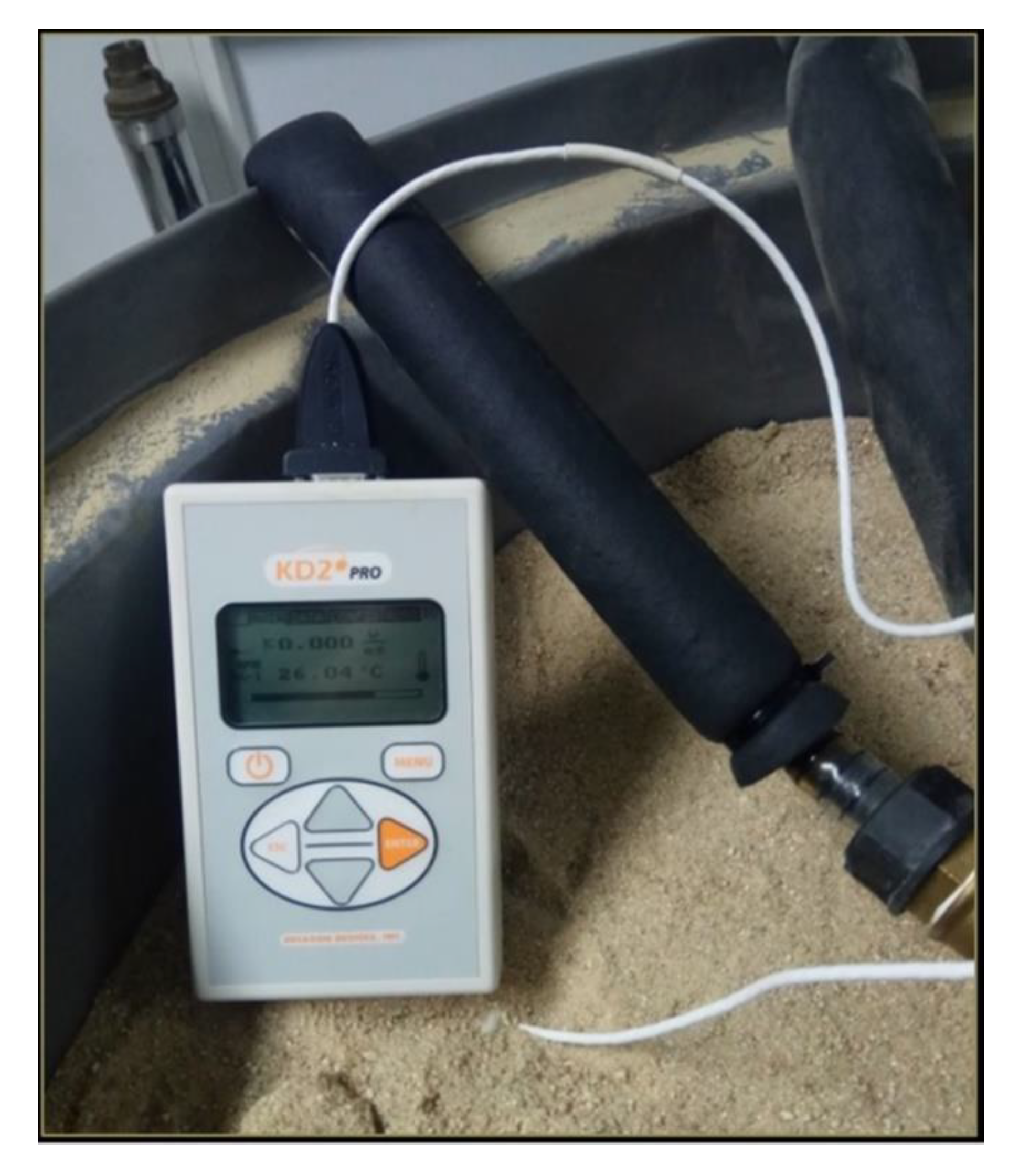 Energies 13 01270 g012 Energies 13 01270 g012