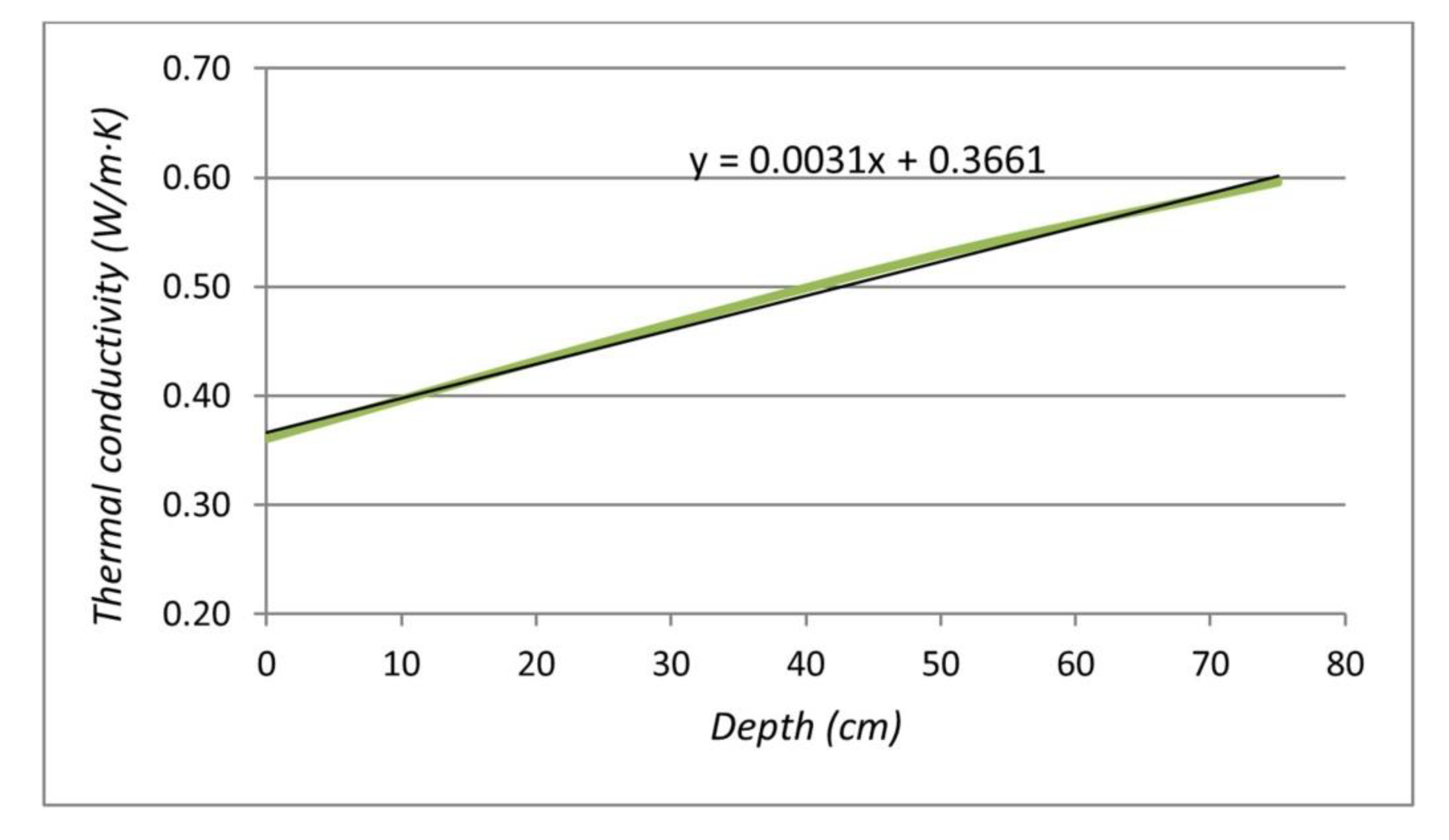 Energies 13 01270 g013 Energies 13 01270 g013