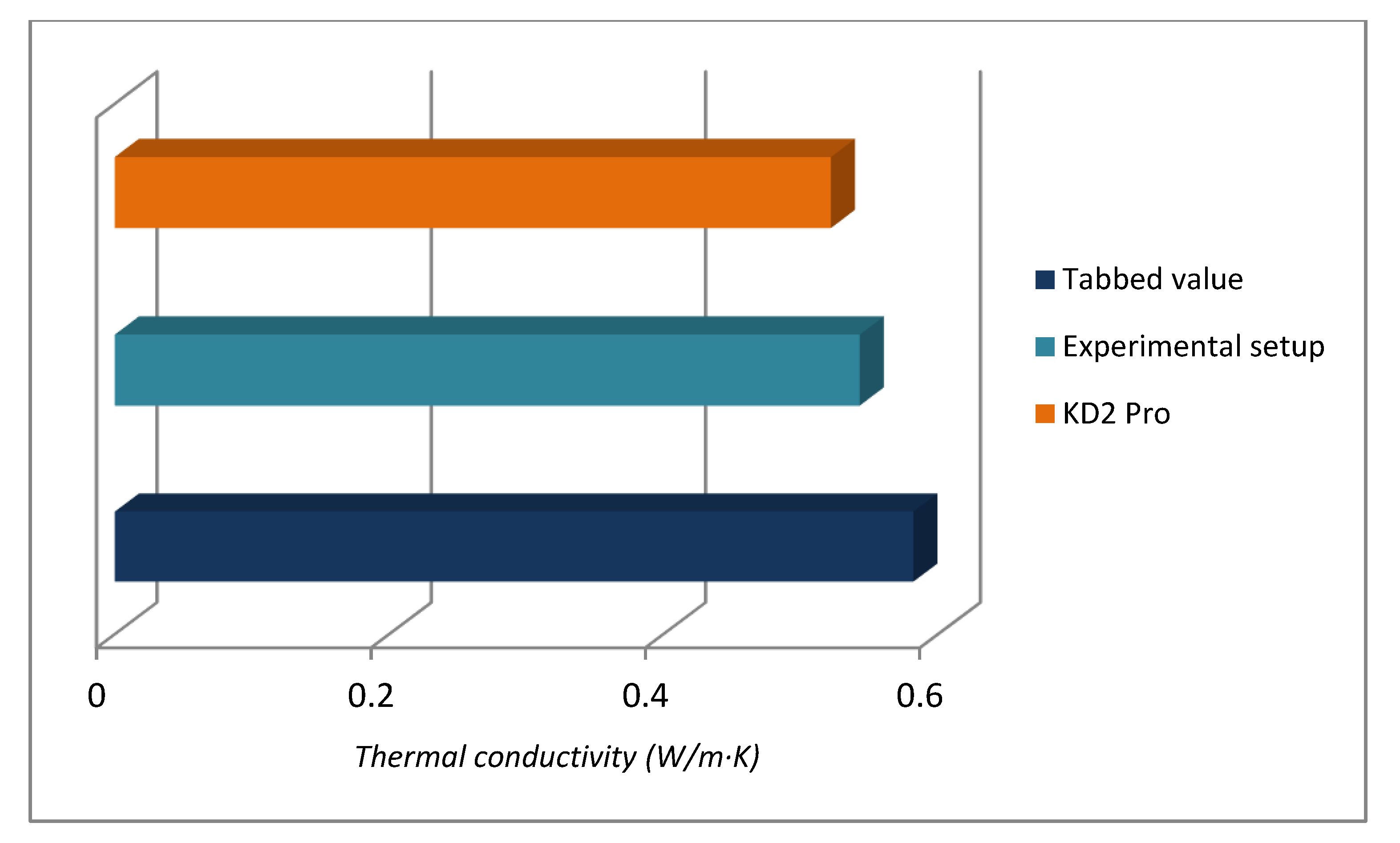 Energies 13 01270 g014 Energies 13 01270 g014