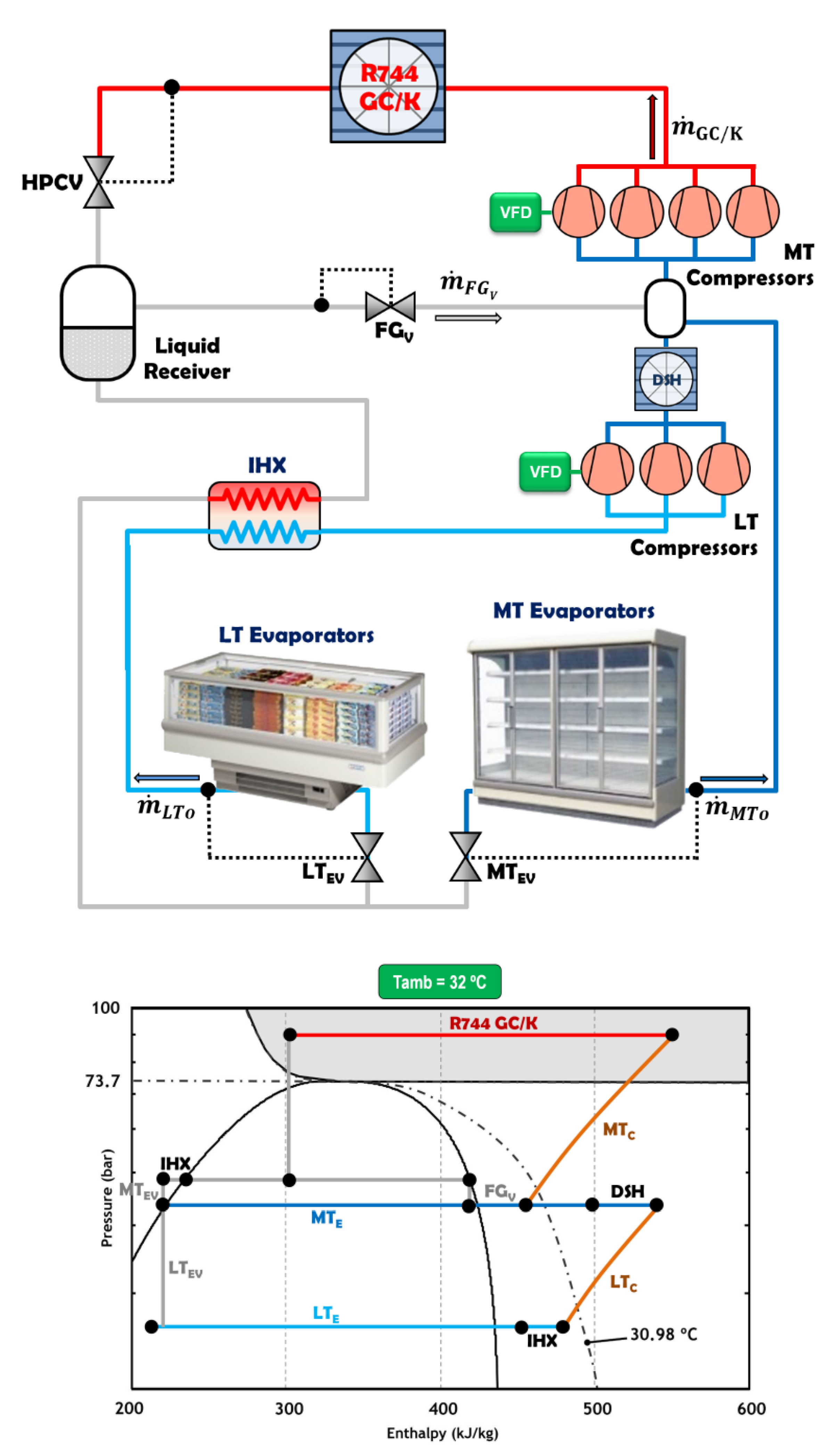 Energies 13 01271 g001 Energies 13 01271 g001