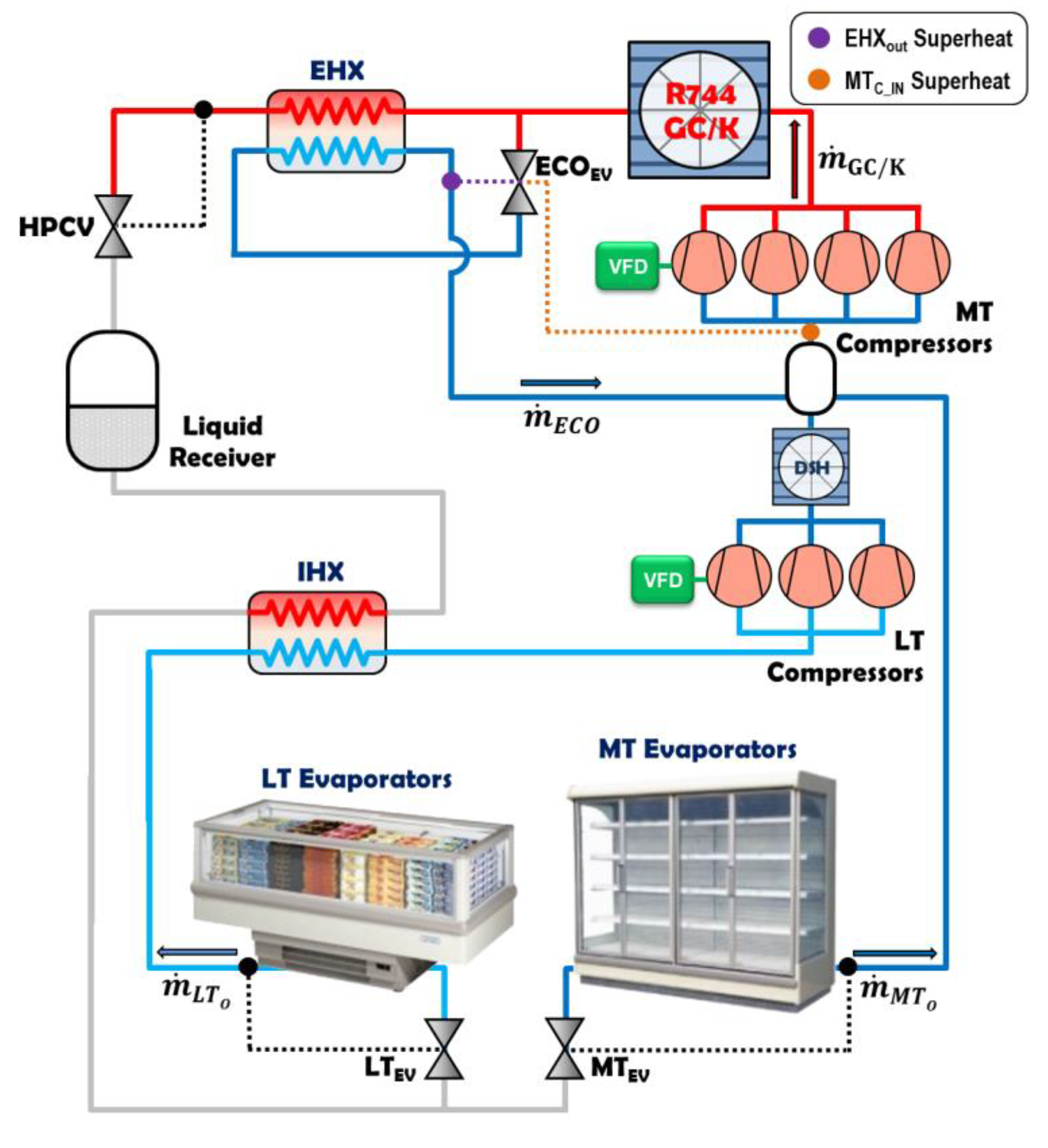 Energies 13 01271 g002a Energies 13 01271 g002a