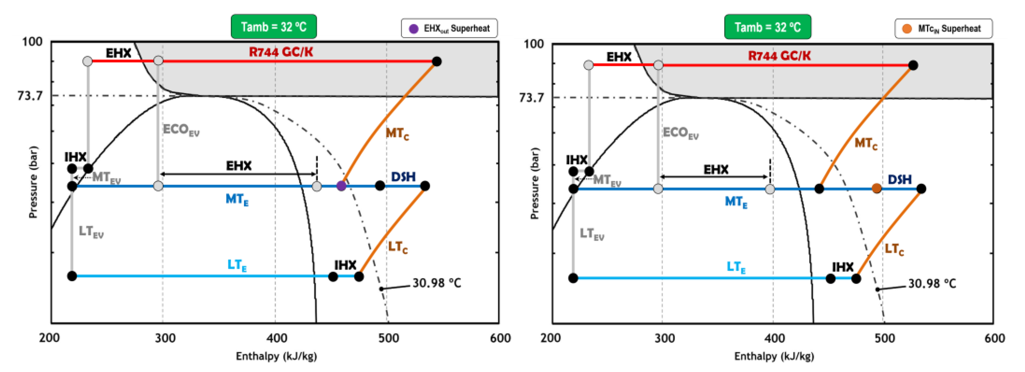 Energies 13 01271 g002b Energies 13 01271 g002b