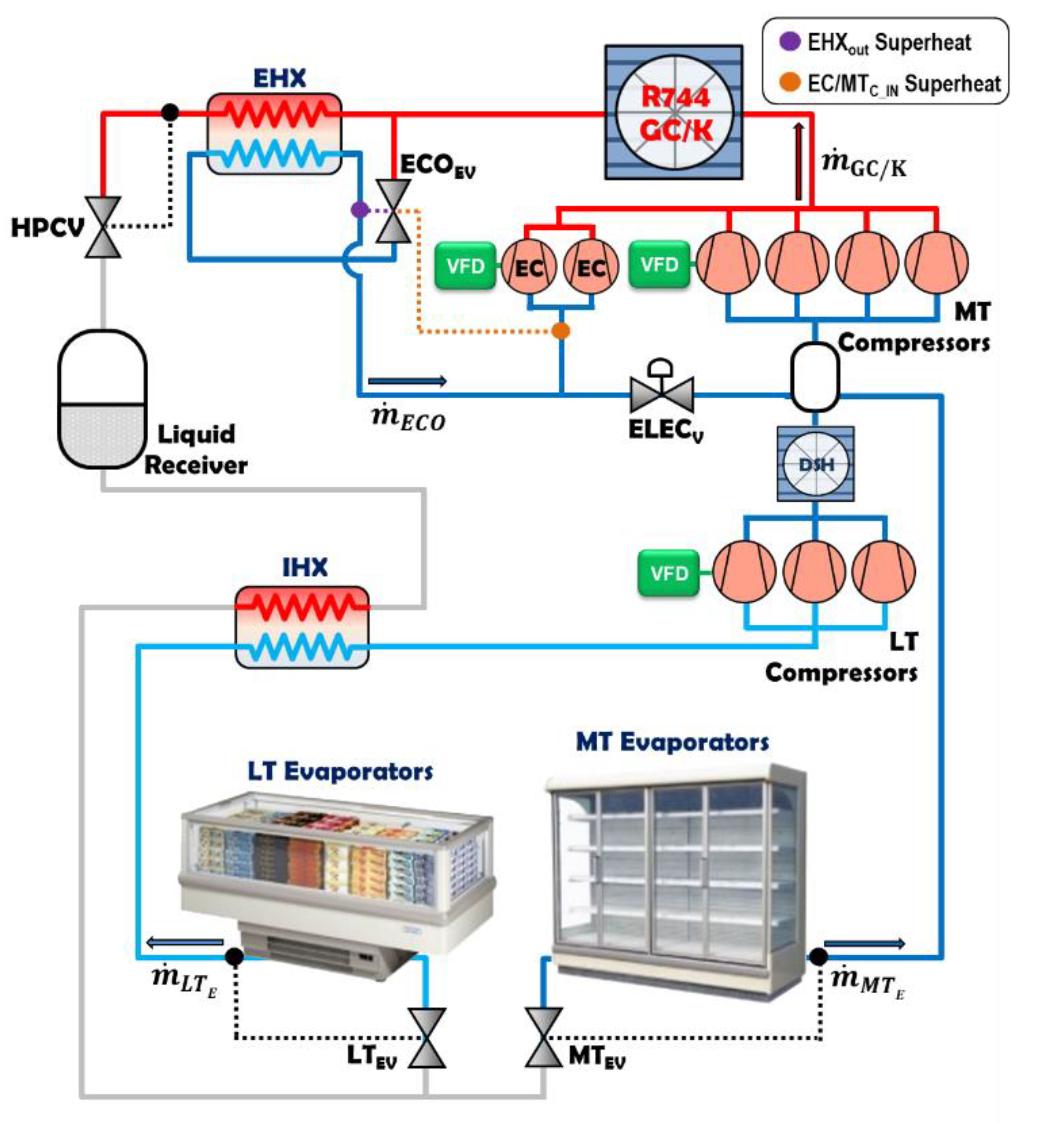 Energies 13 01271 g003a Energies 13 01271 g003a