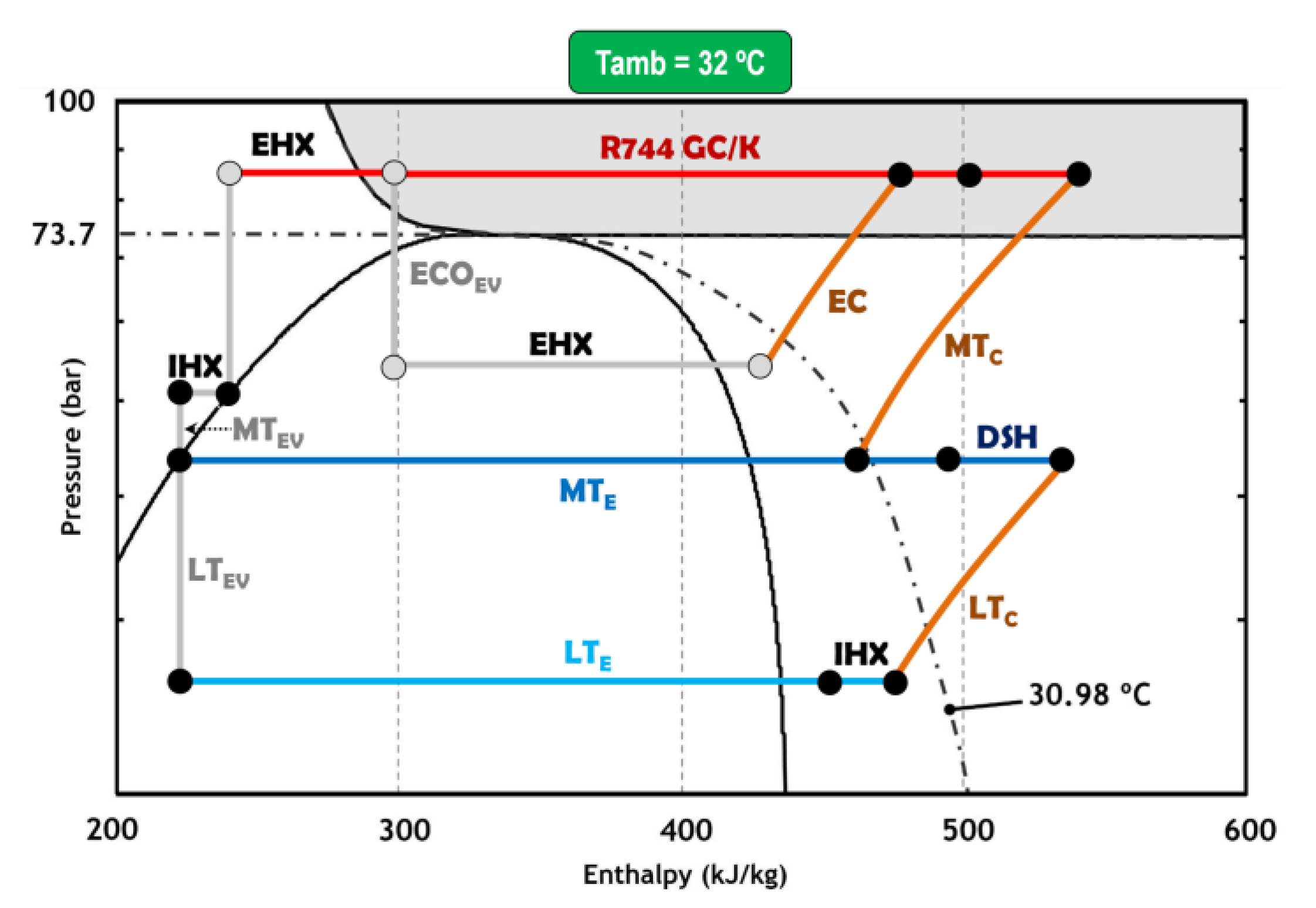 Energies 13 01271 g003b Energies 13 01271 g003b