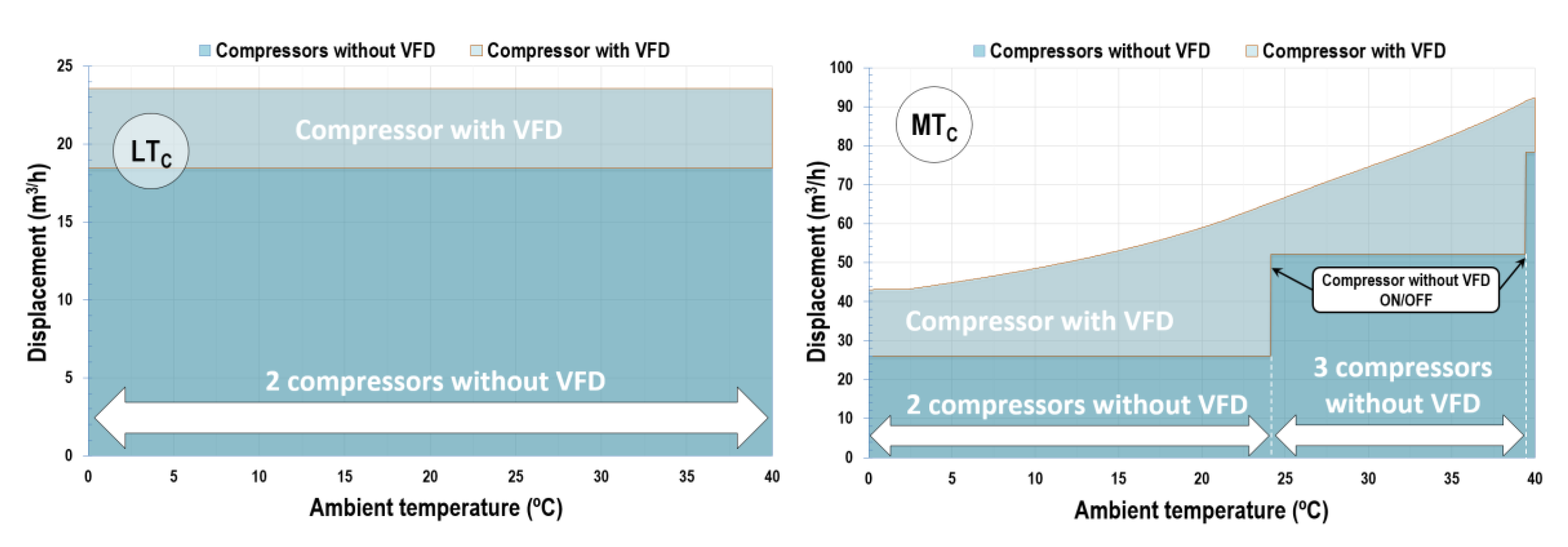 Energies 13 01271 g008 Energies 13 01271 g008