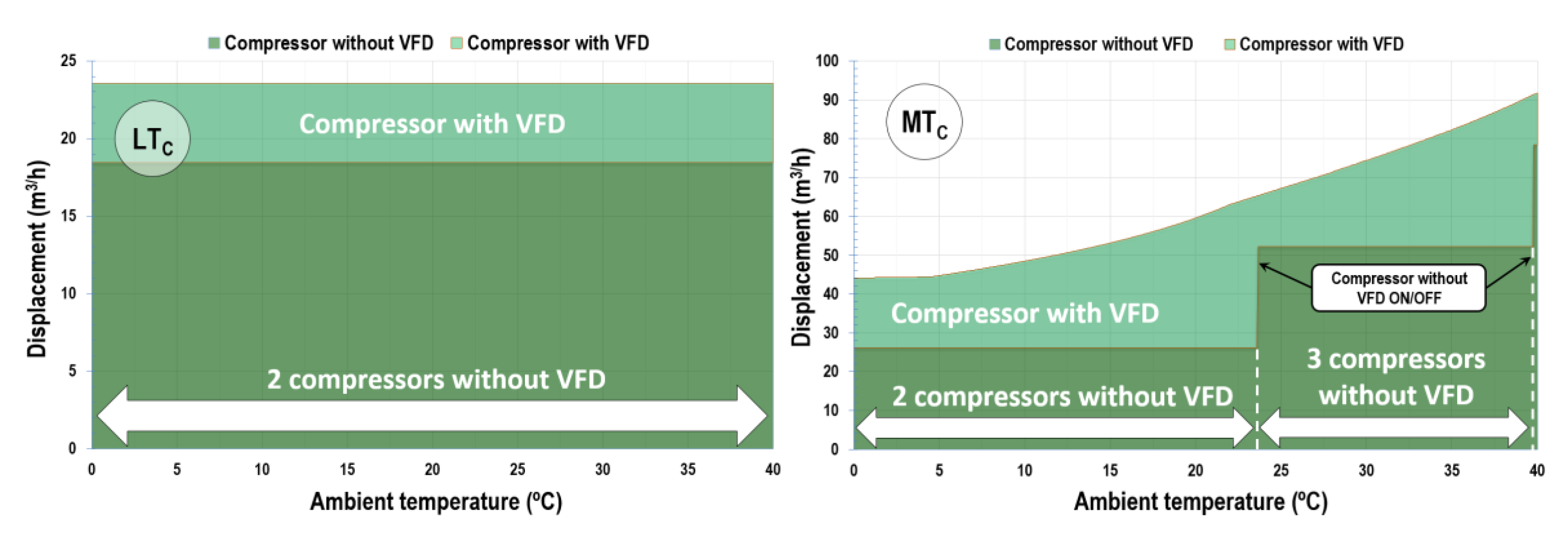 Energies 13 01271 g009 Energies 13 01271 g009