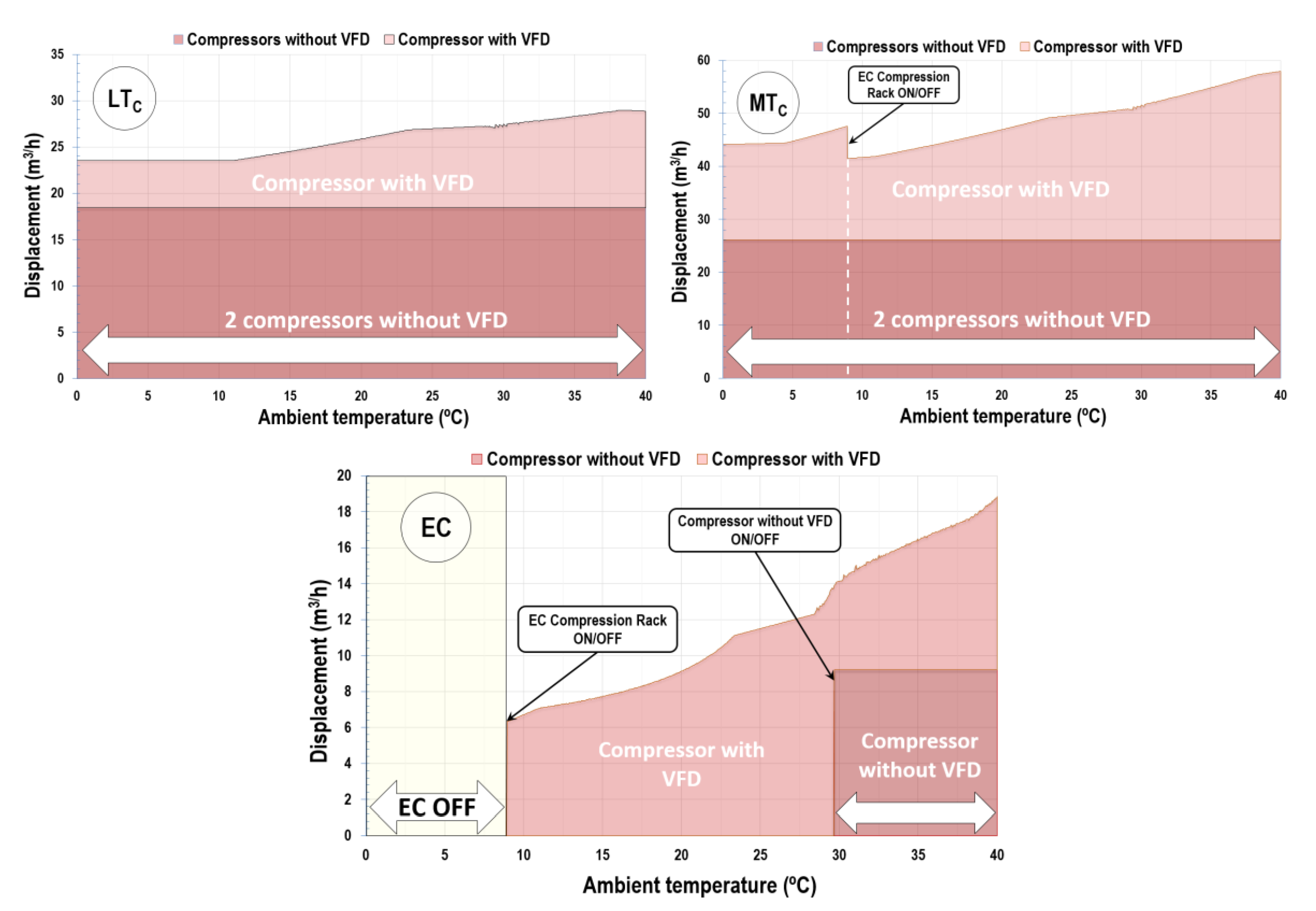 Energies 13 01271 g010 Energies 13 01271 g010