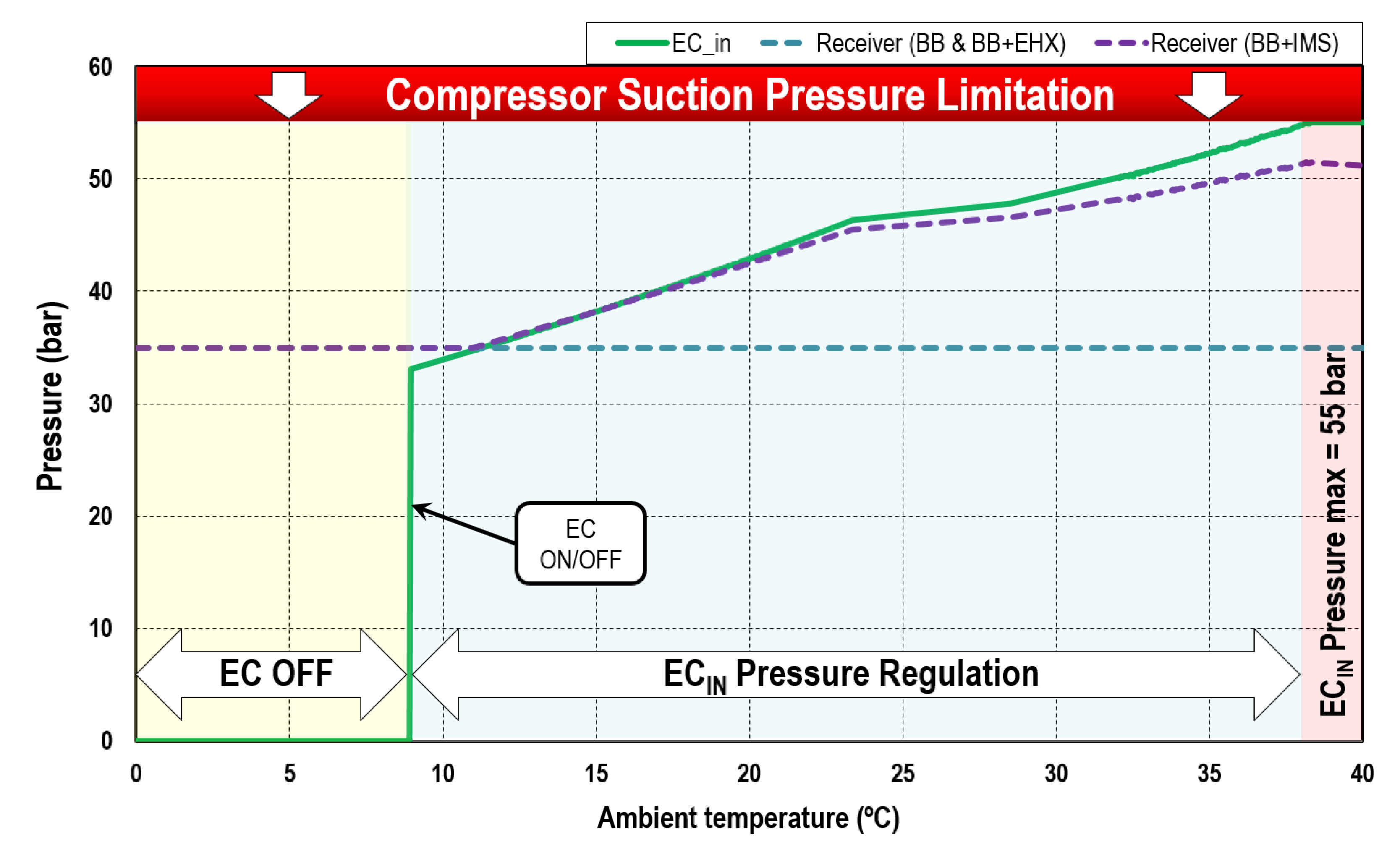 Energies 13 01271 g011 Energies 13 01271 g011