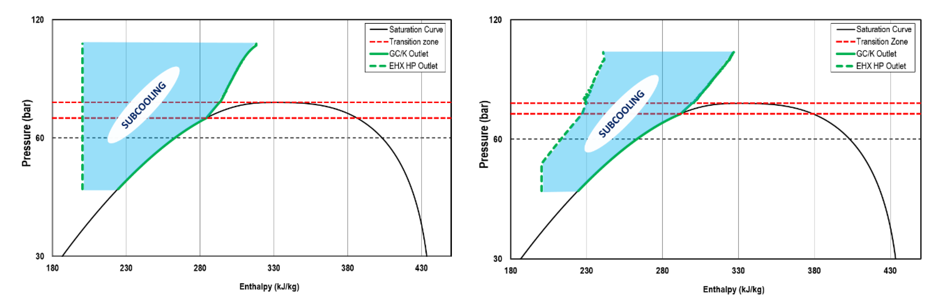 Energies 13 01271 g013 Energies 13 01271 g013
