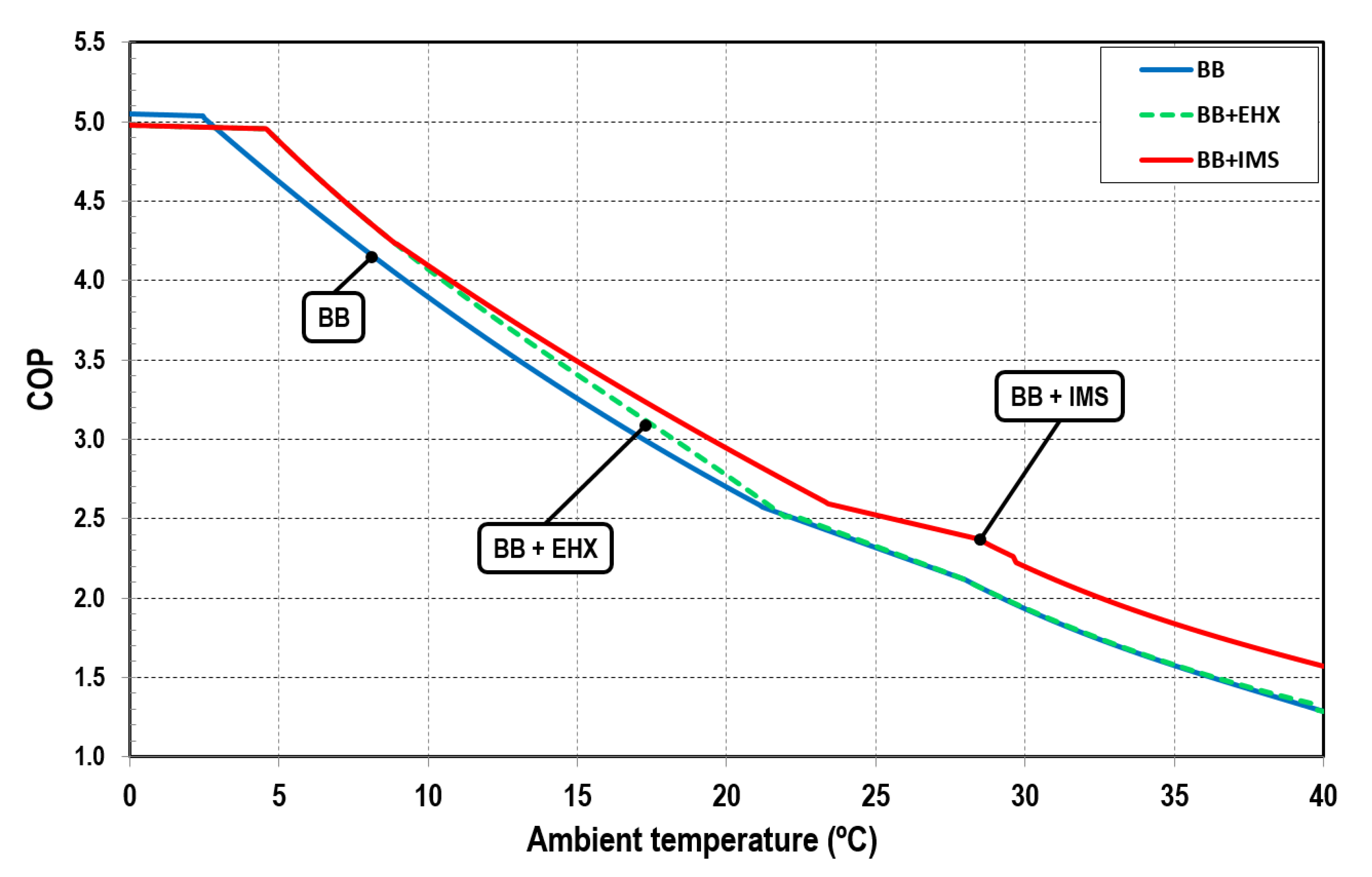 Energies 13 01271 g015 Energies 13 01271 g015