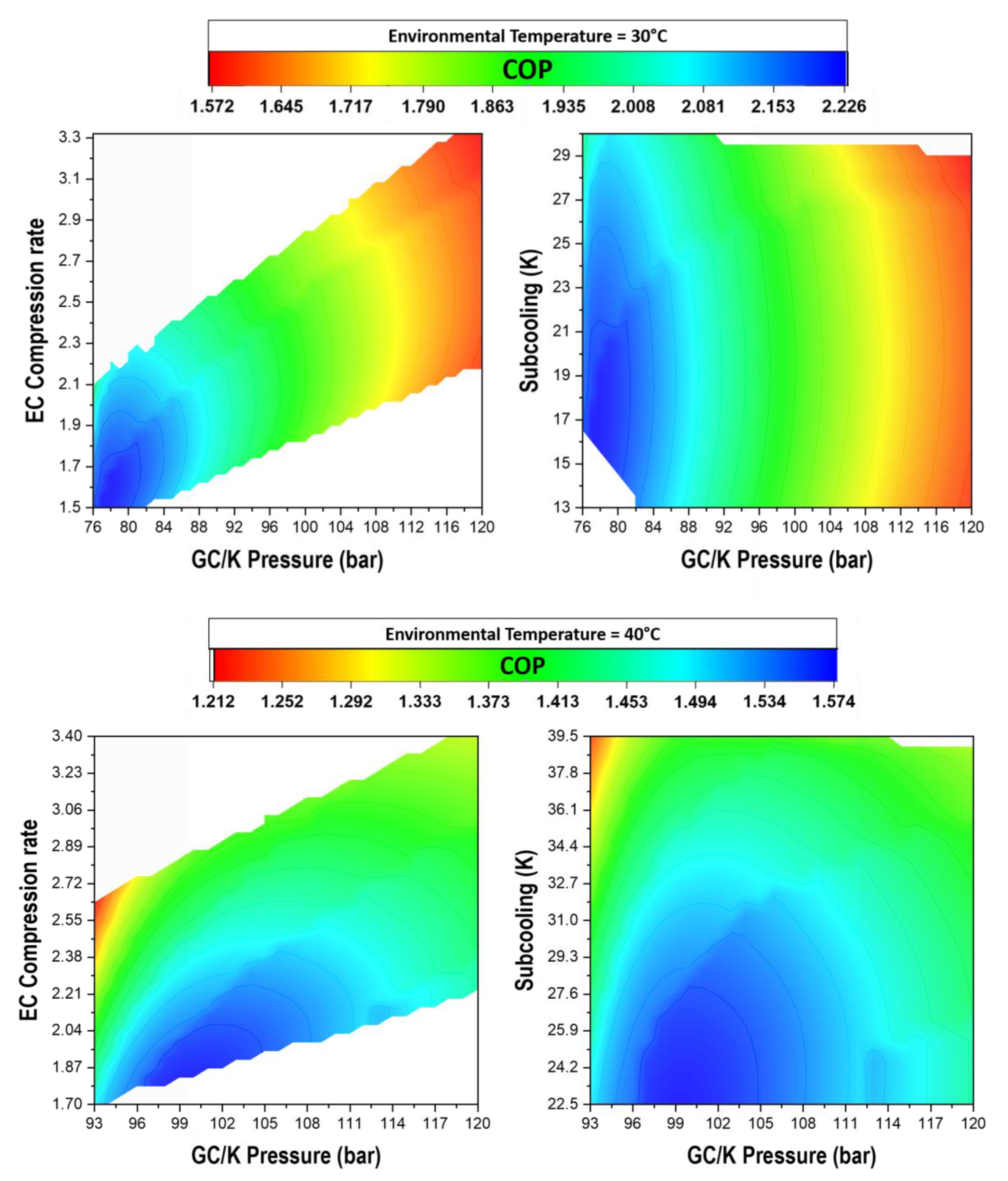 Energies 13 01271 g016 Energies 13 01271 g016