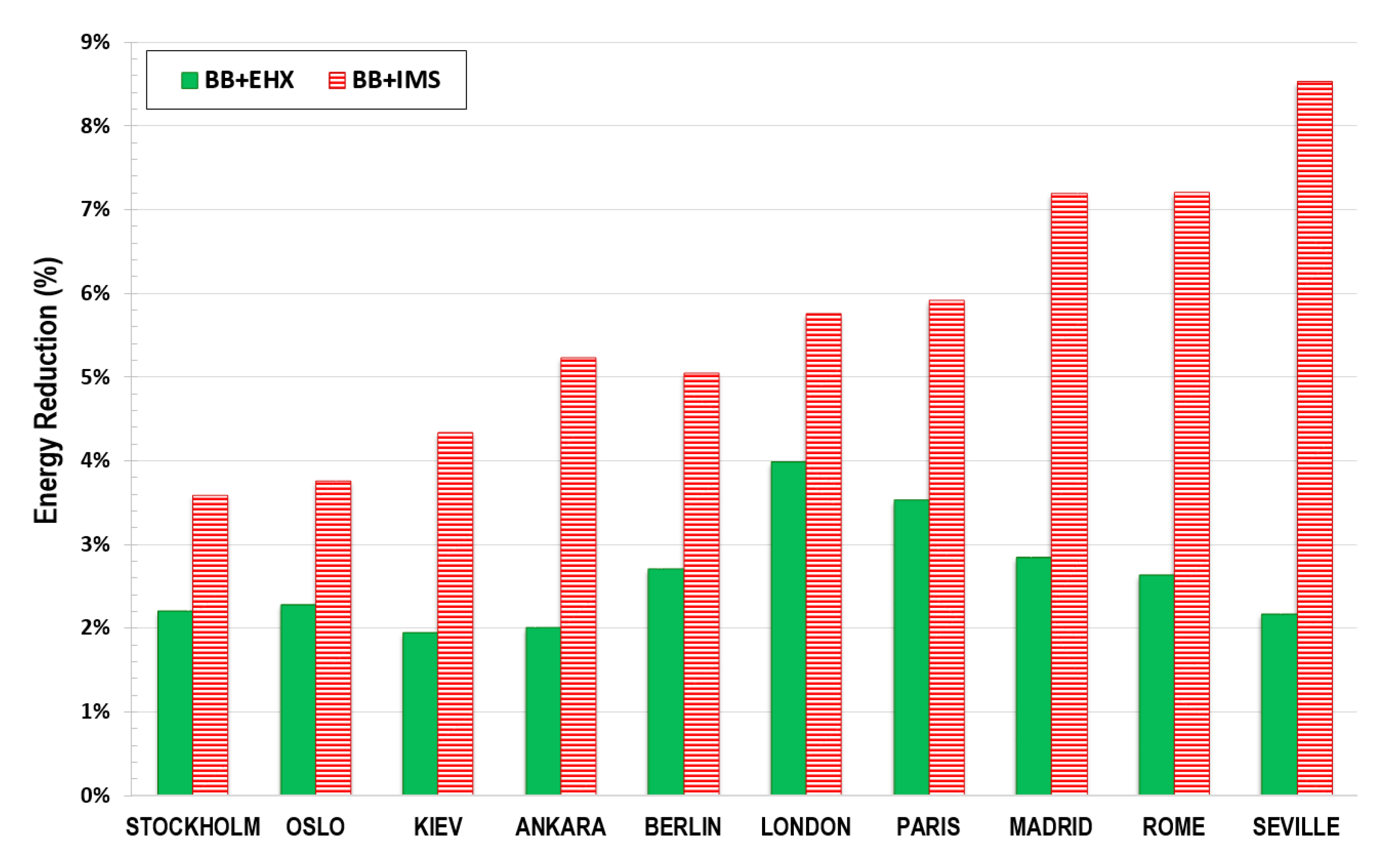 Energies 13 01271 g018 Energies 13 01271 g018