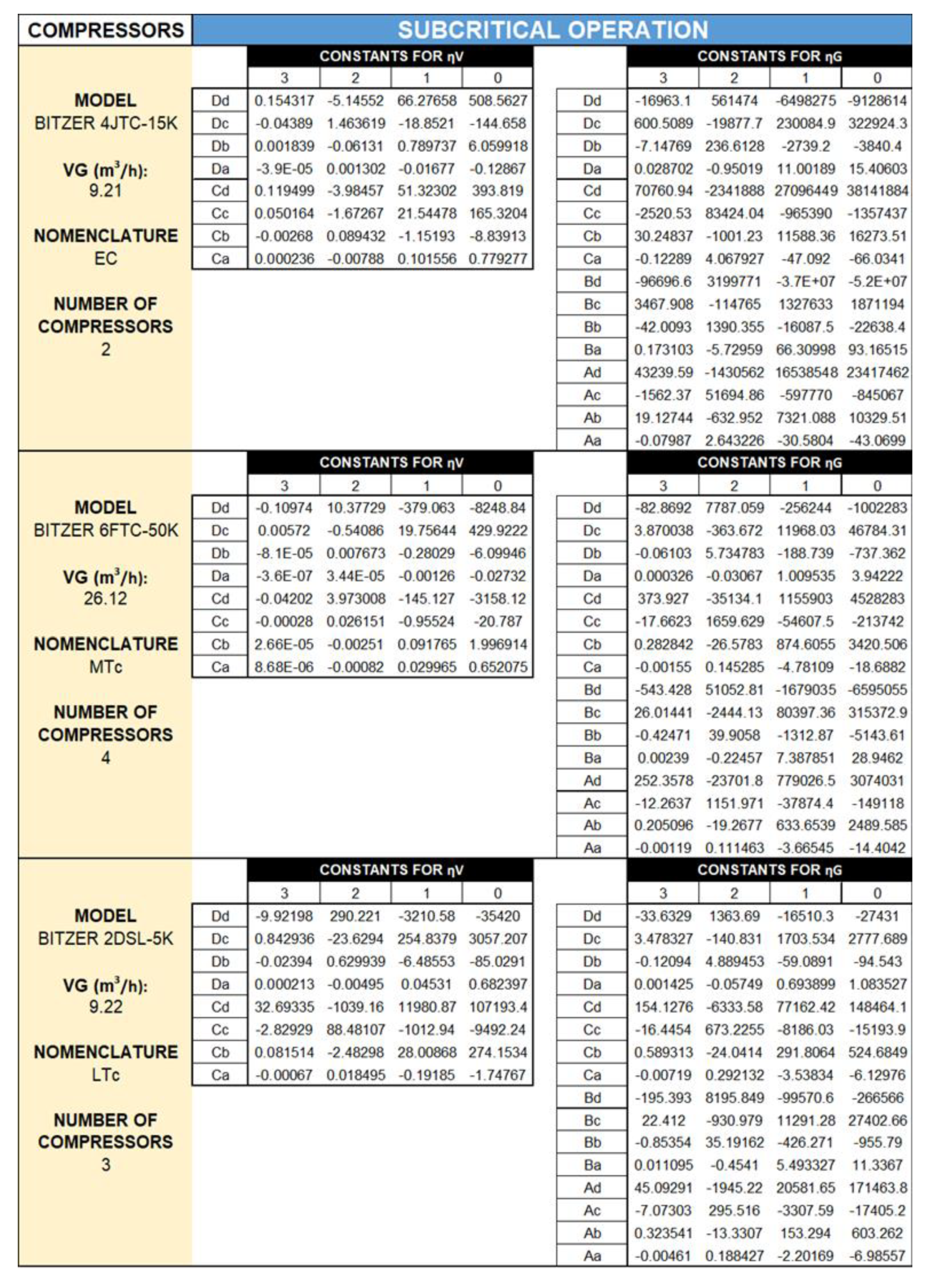 Energies 13 01271 g0a1a Energies 13 01271 g0a1a