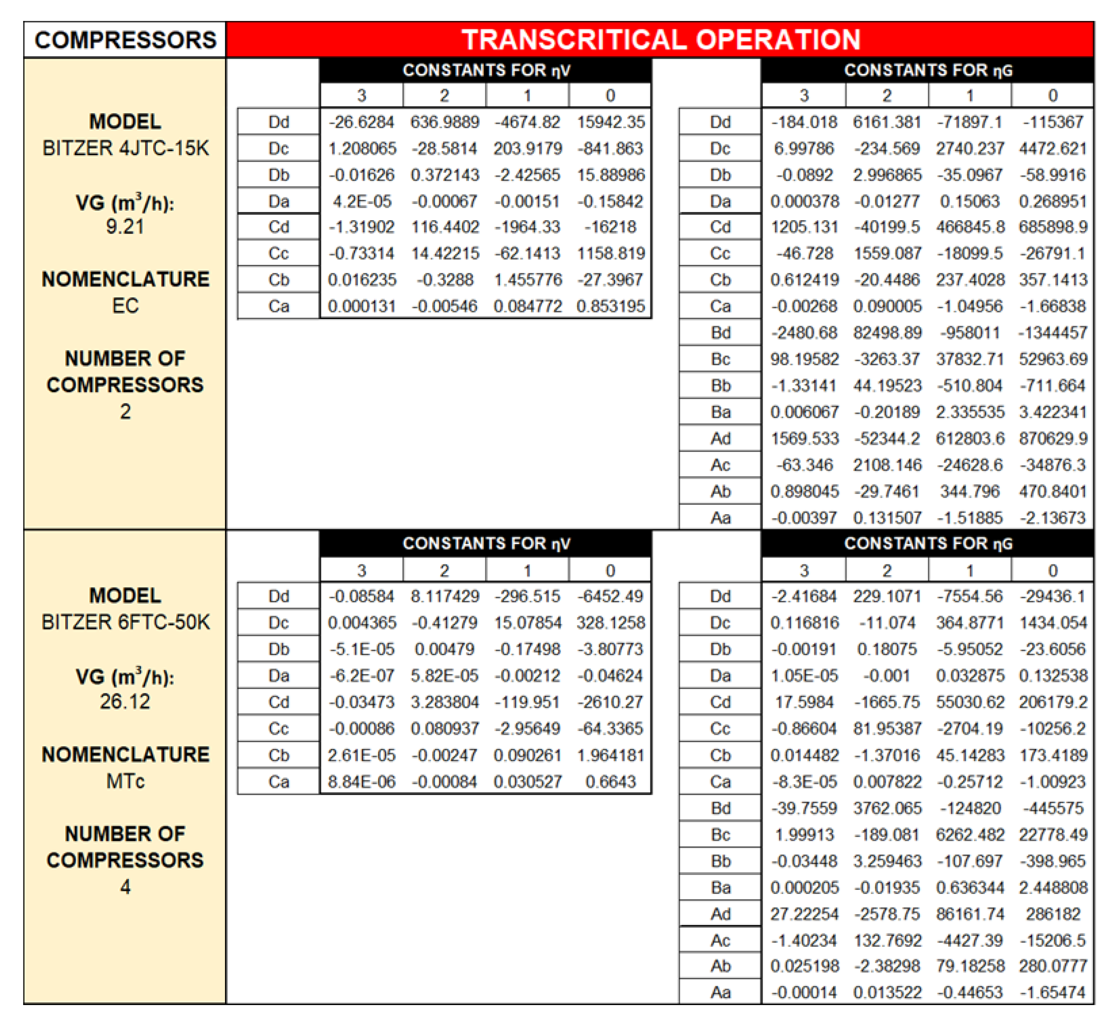 Energies 13 01271 g0a1b Energies 13 01271 g0a1b