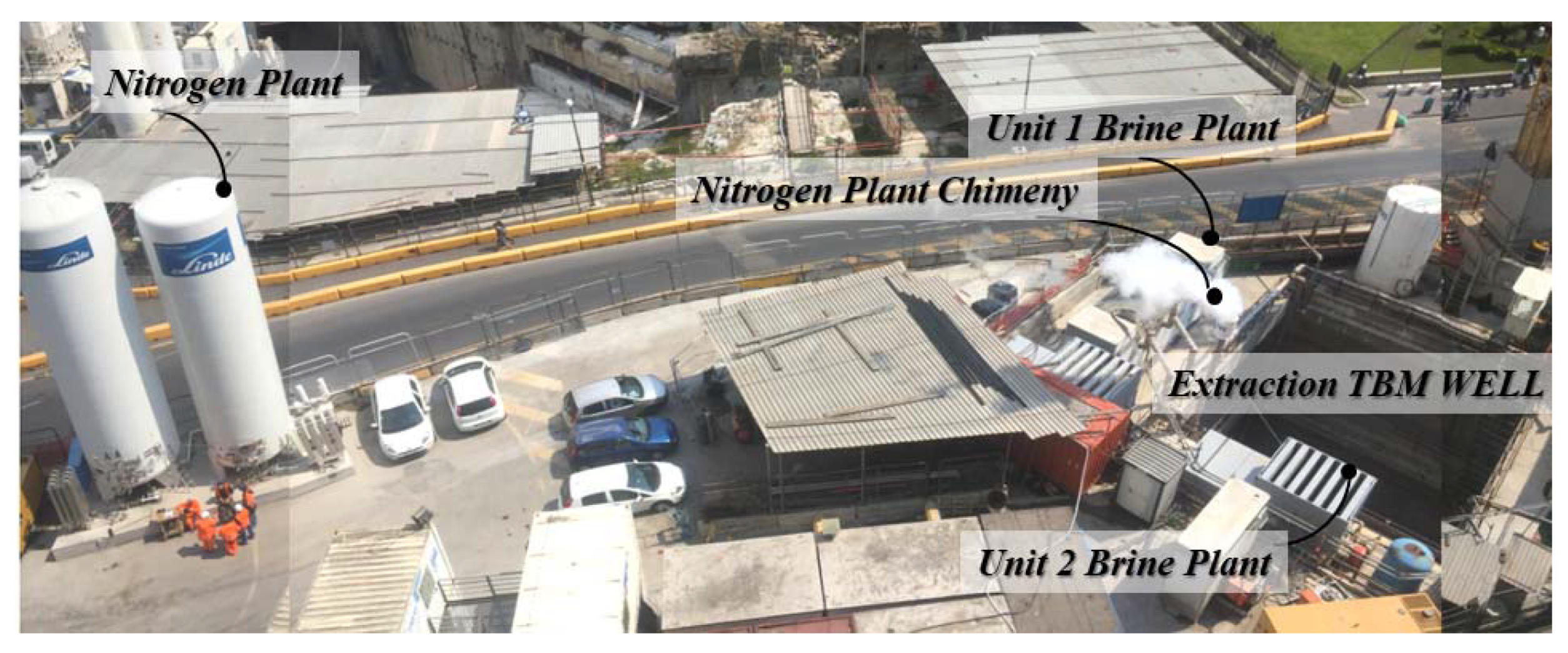 Energies 13 01272 g002