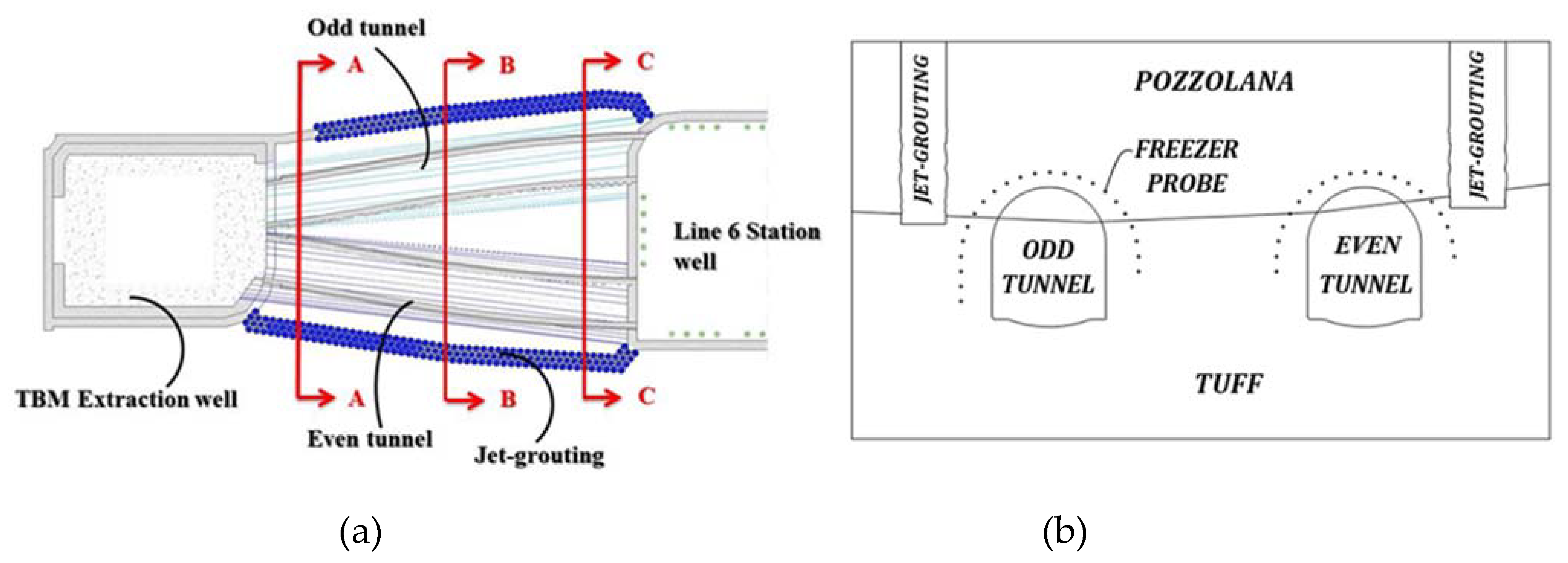 Energies 13 01272 g003