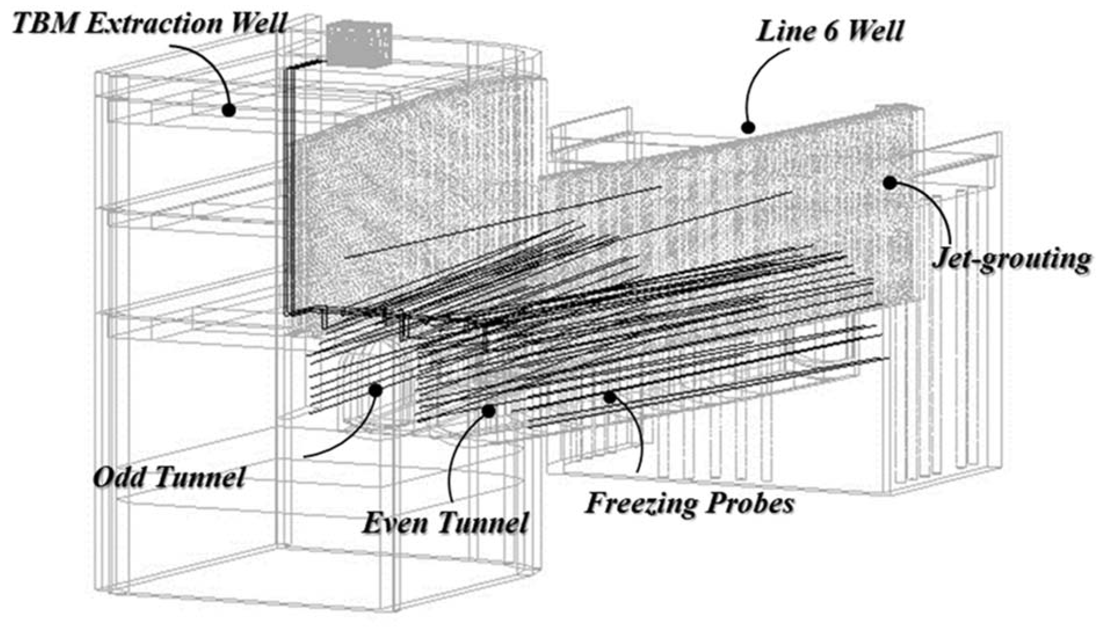Energies 13 01272 g004