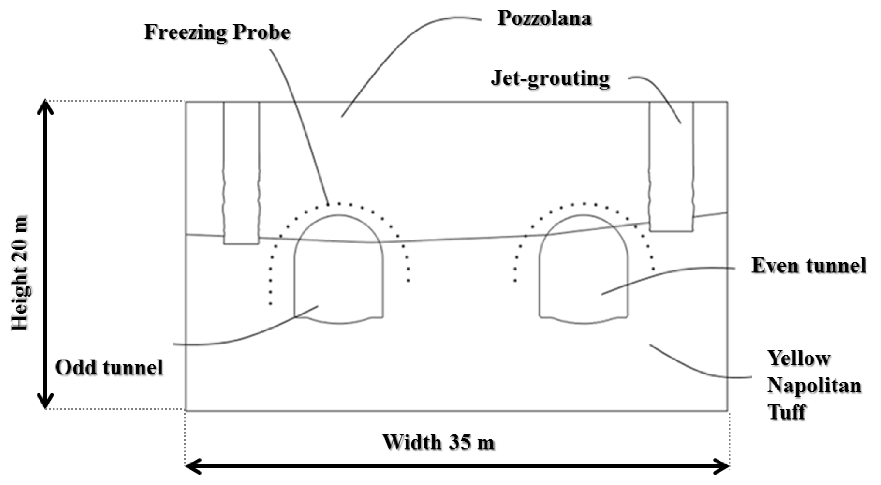 Energies 13 01272 g006