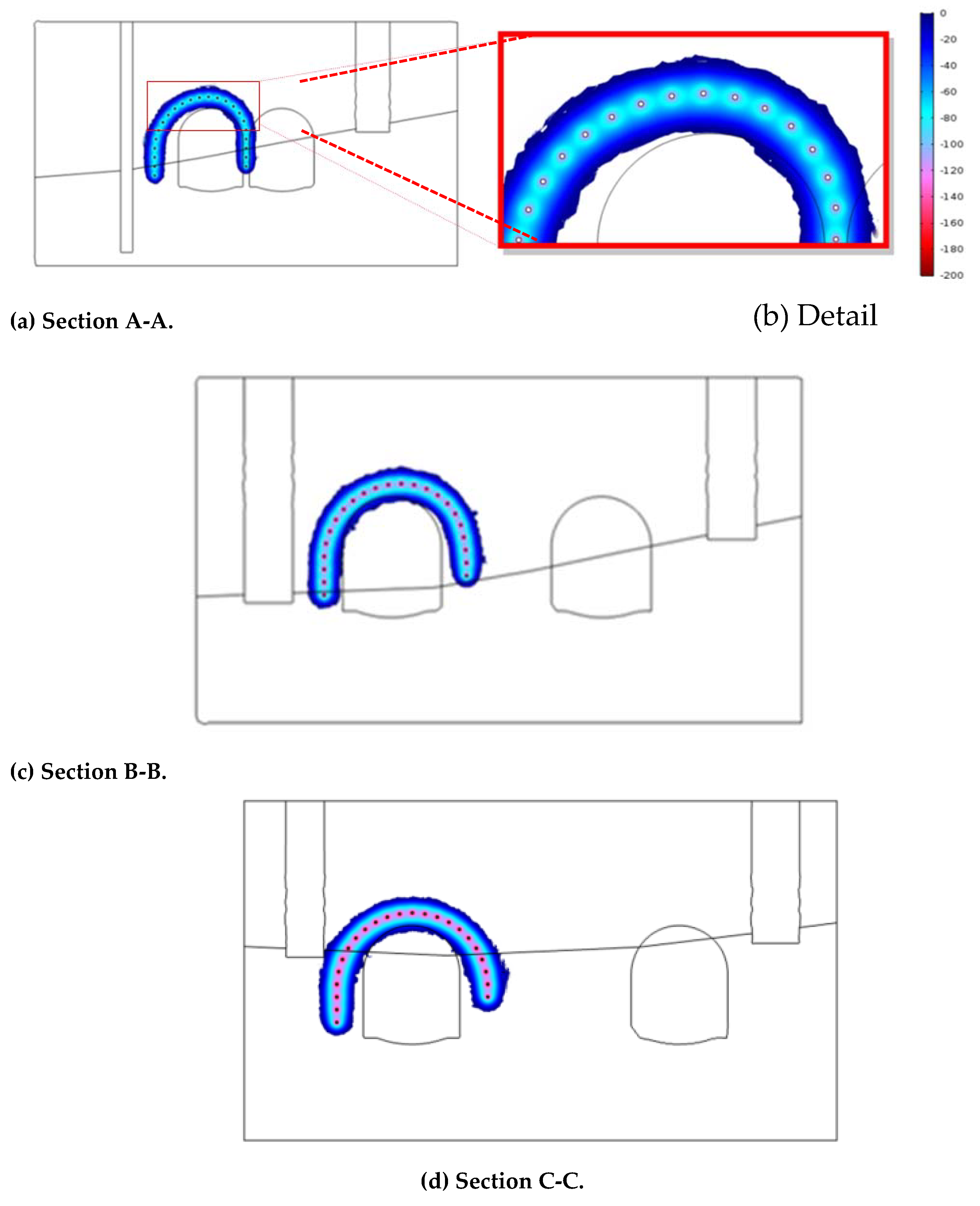Energies 13 01272 g011a