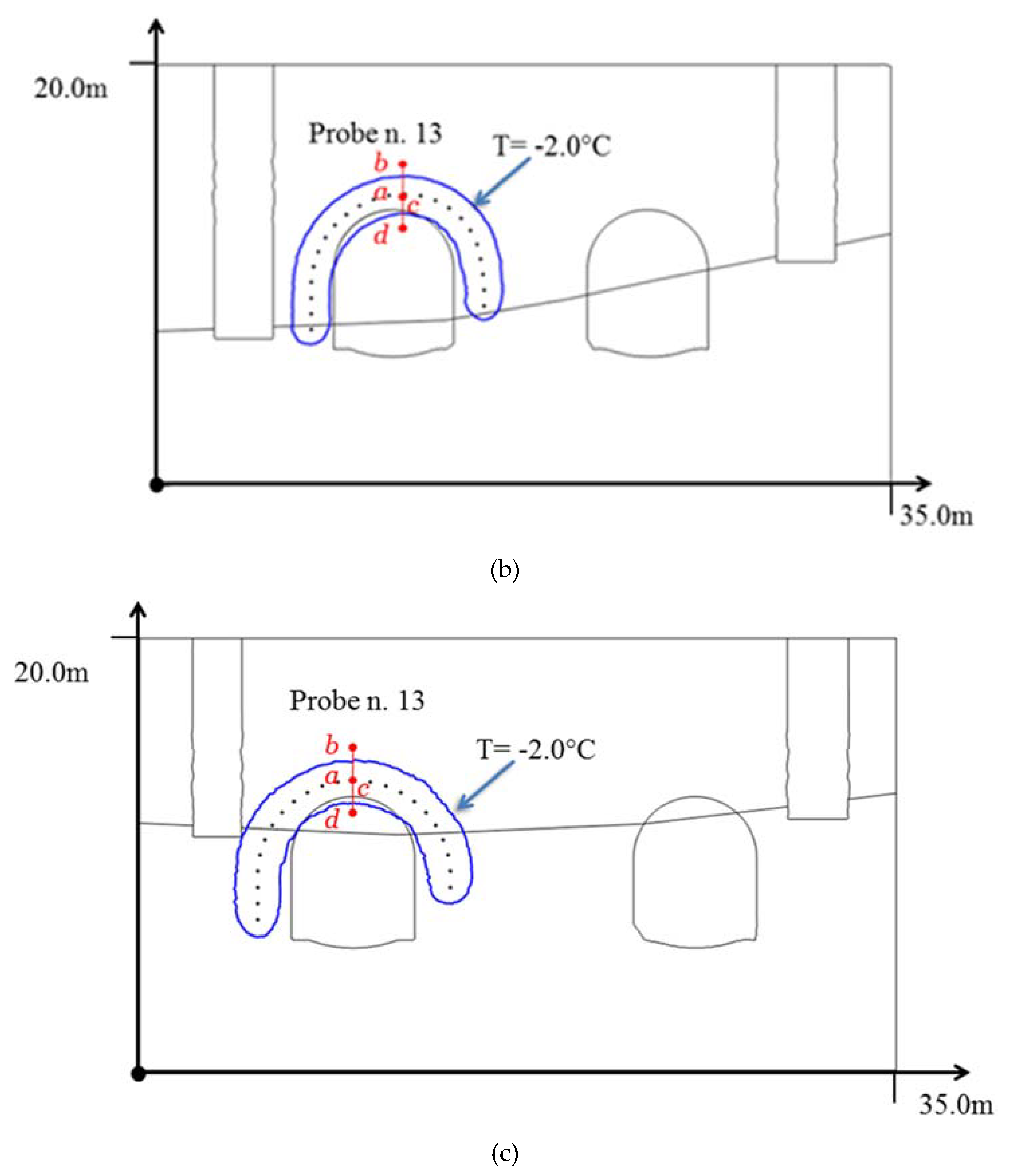 Energies 13 01272 g012b