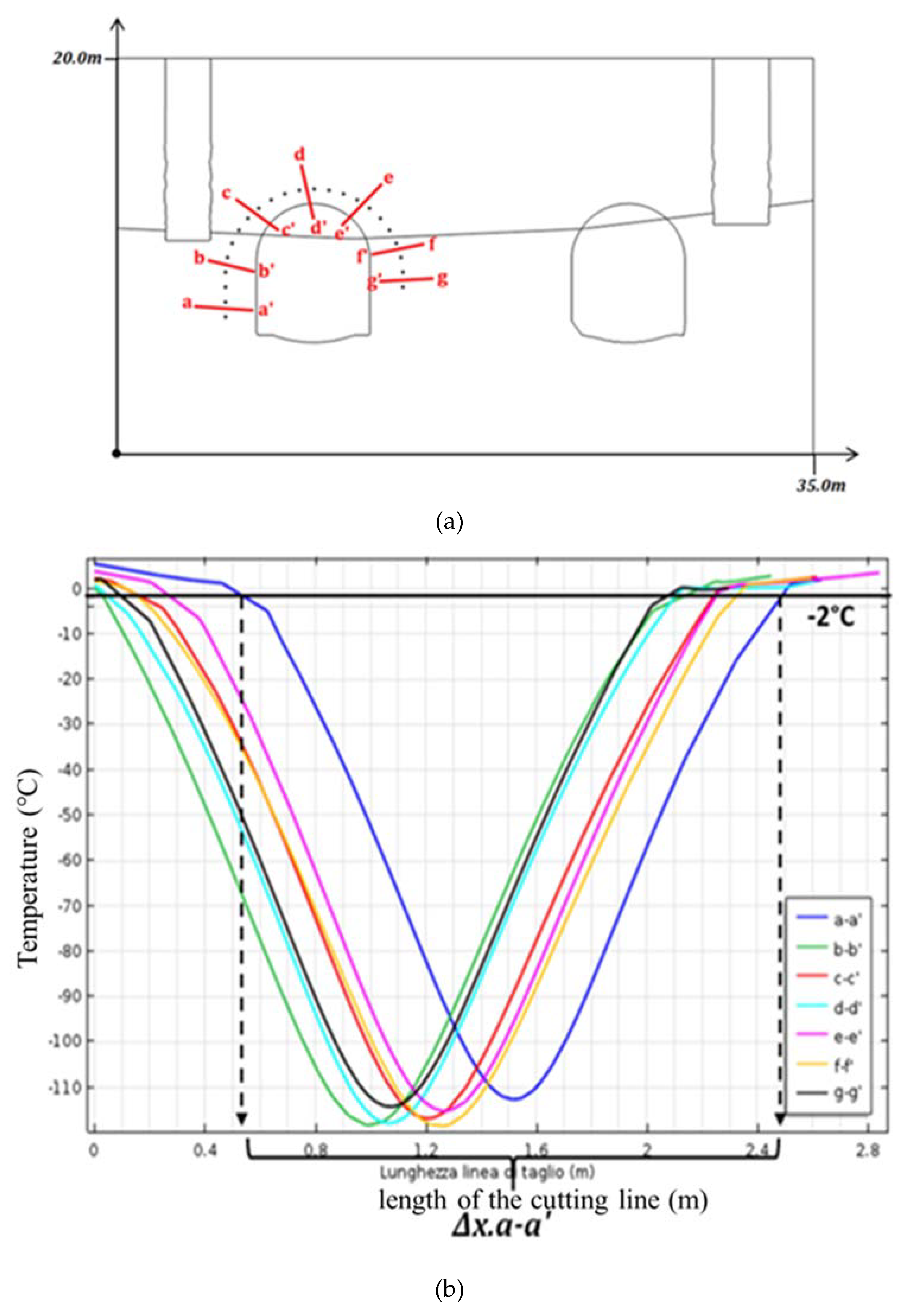 Energies 13 01272 g015