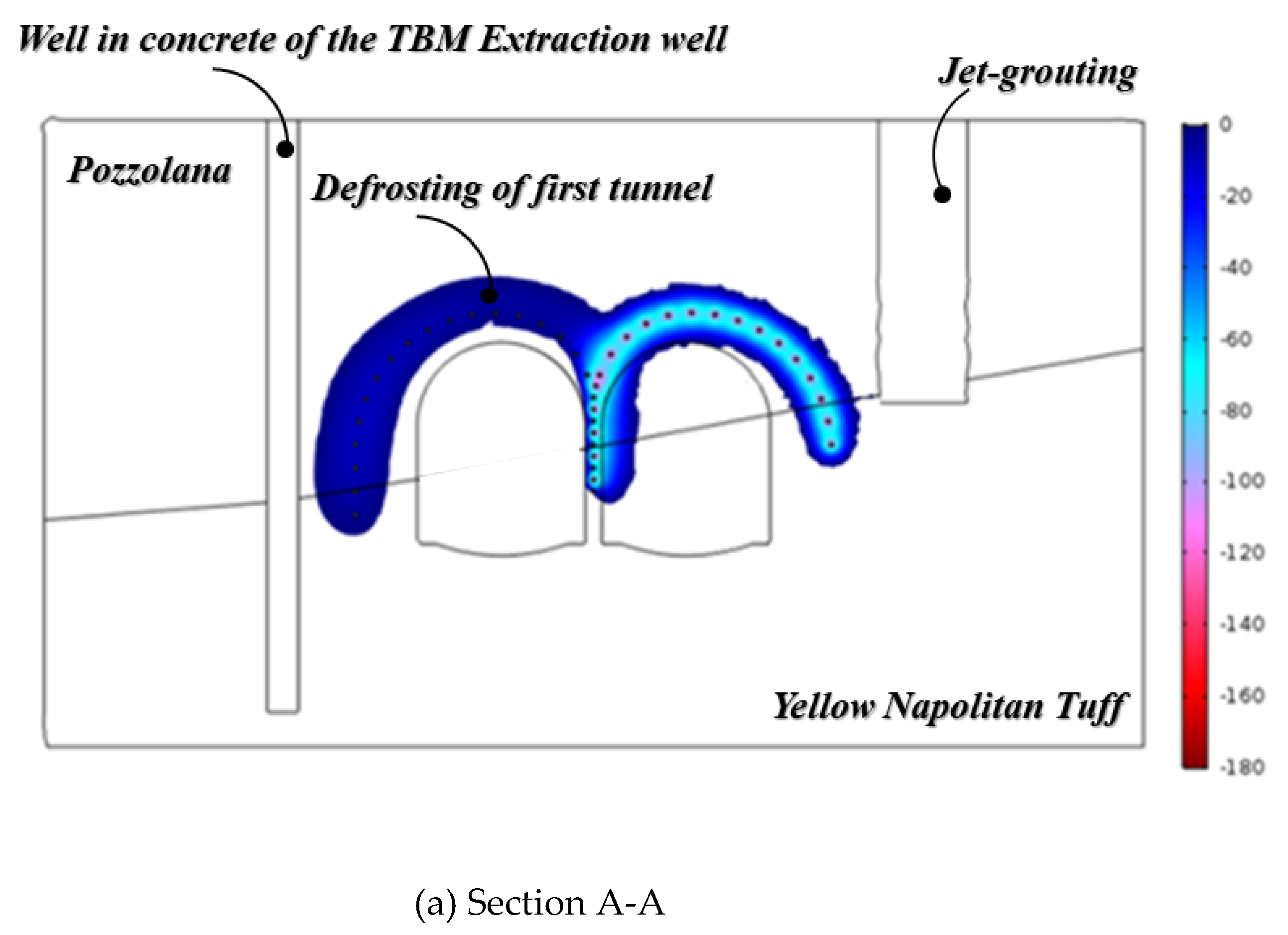 Energies 13 01272 g017a
