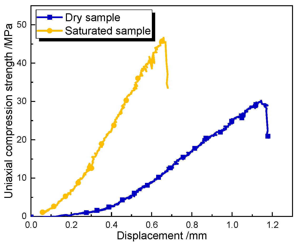 Energies 13 01273 g003 Energies 13 01273 g003