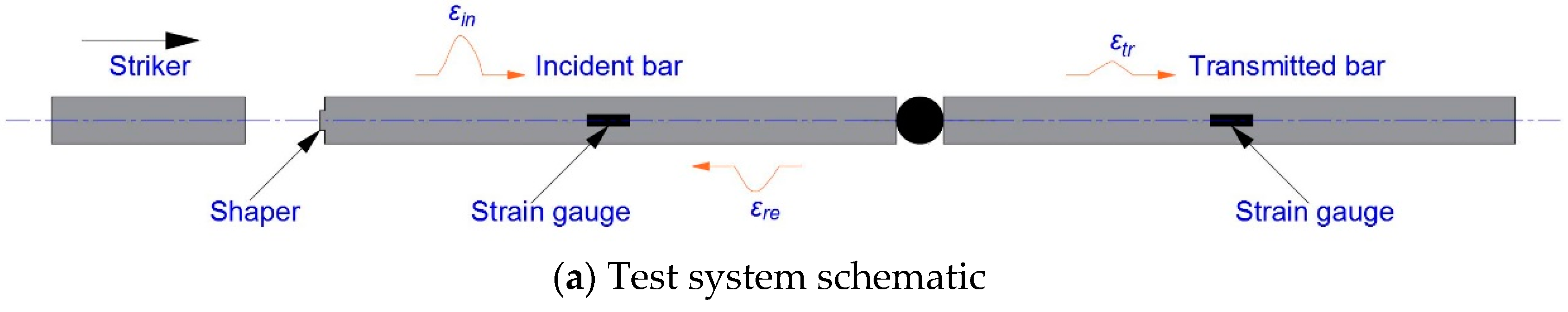 Energies 13 01273 g004a Energies 13 01273 g004a