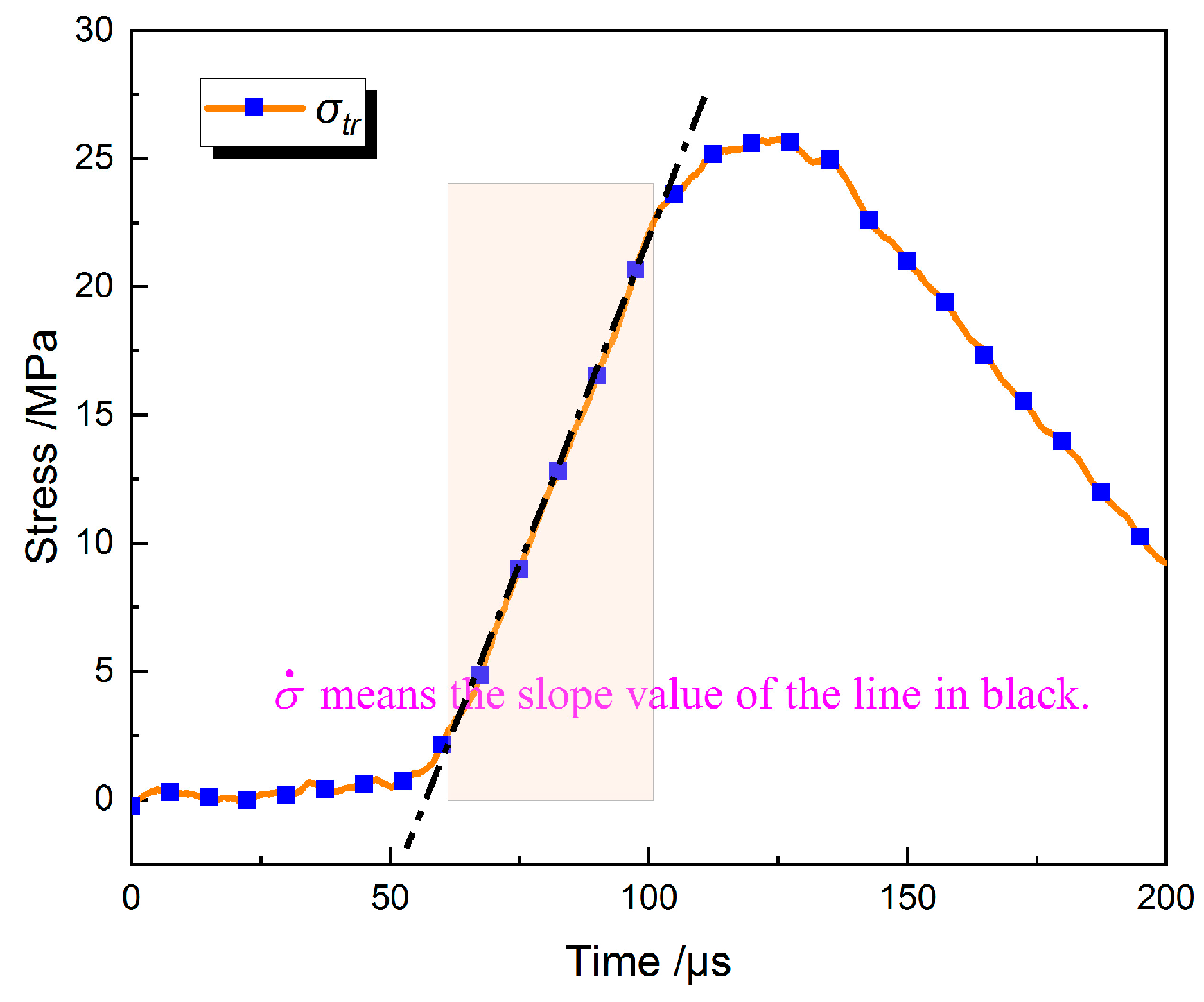 Energies 13 01273 g006 Energies 13 01273 g006
