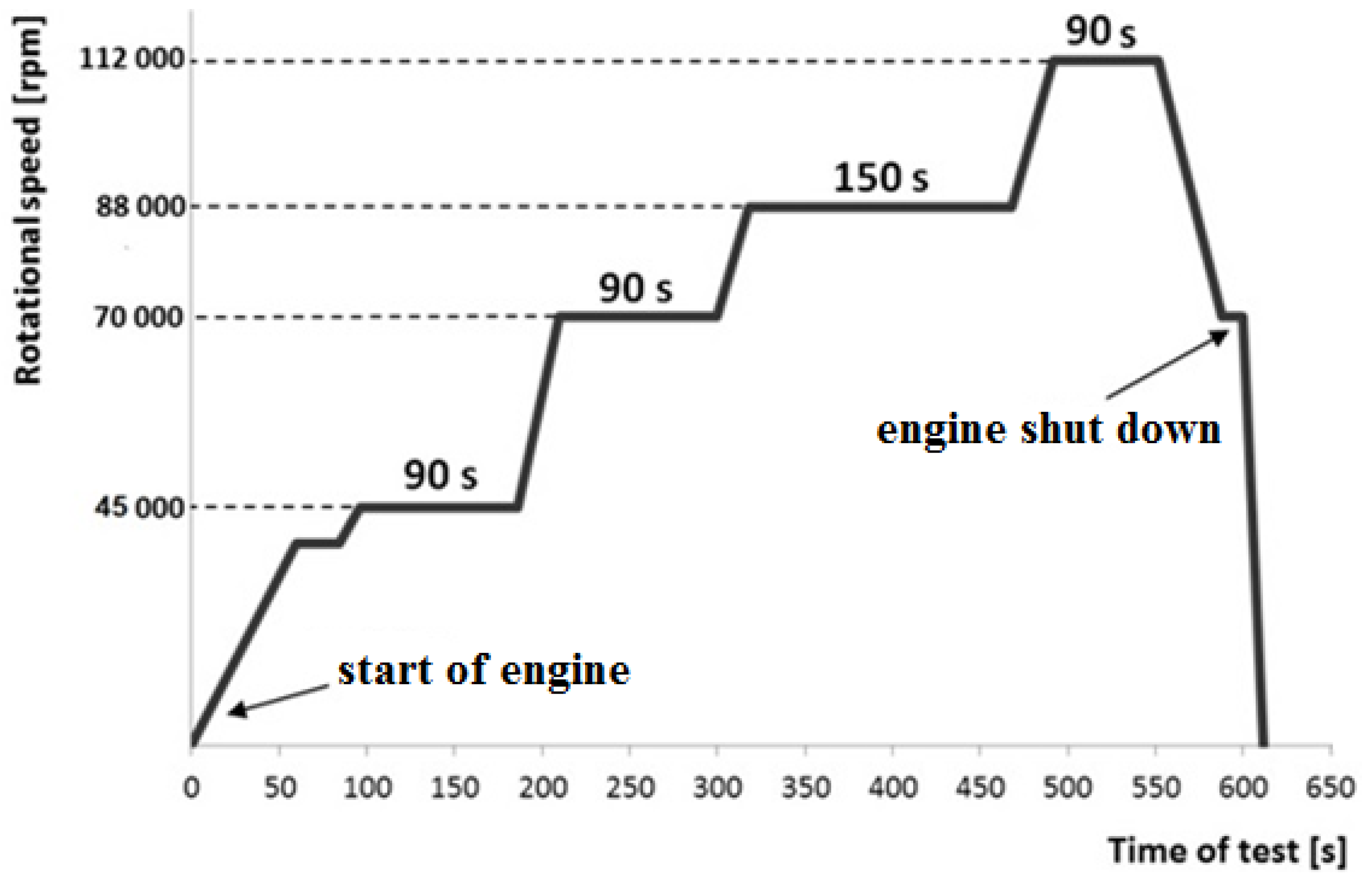 Energies 13 01277 g001 Energies 13 01277 g001
