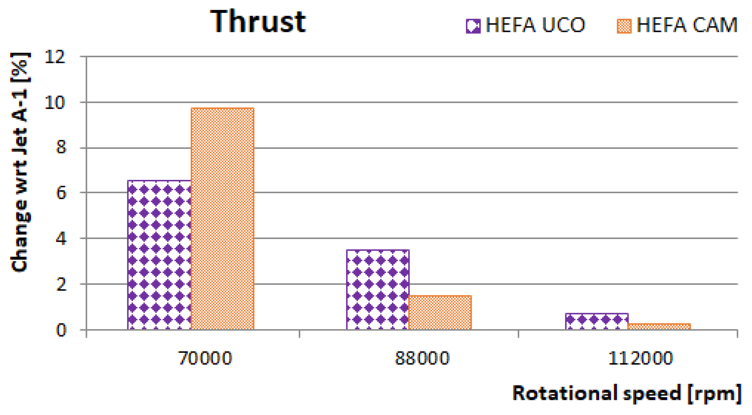 Energies 13 01277 g003 Energies 13 01277 g003