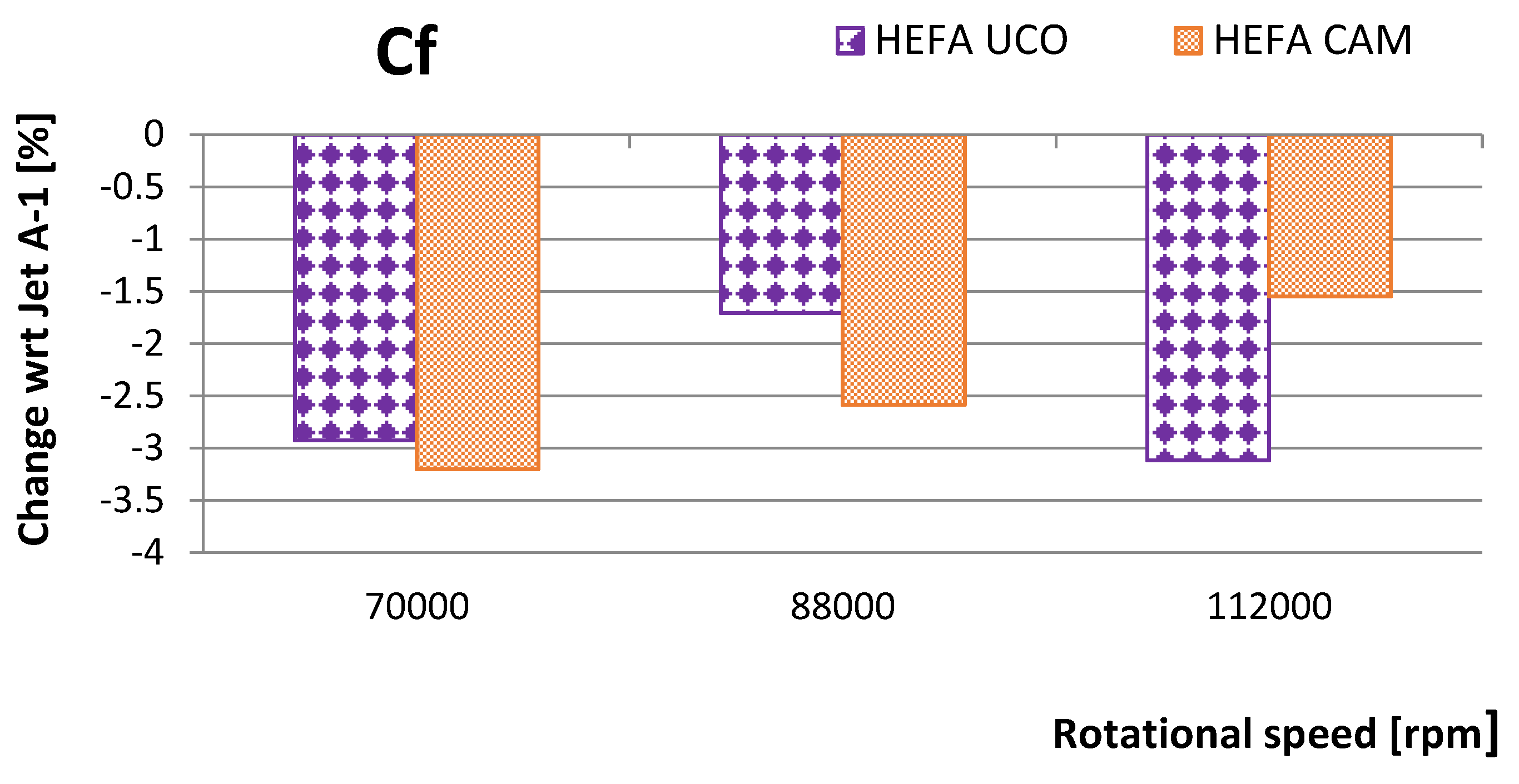 Energies 13 01277 g004 Energies 13 01277 g004