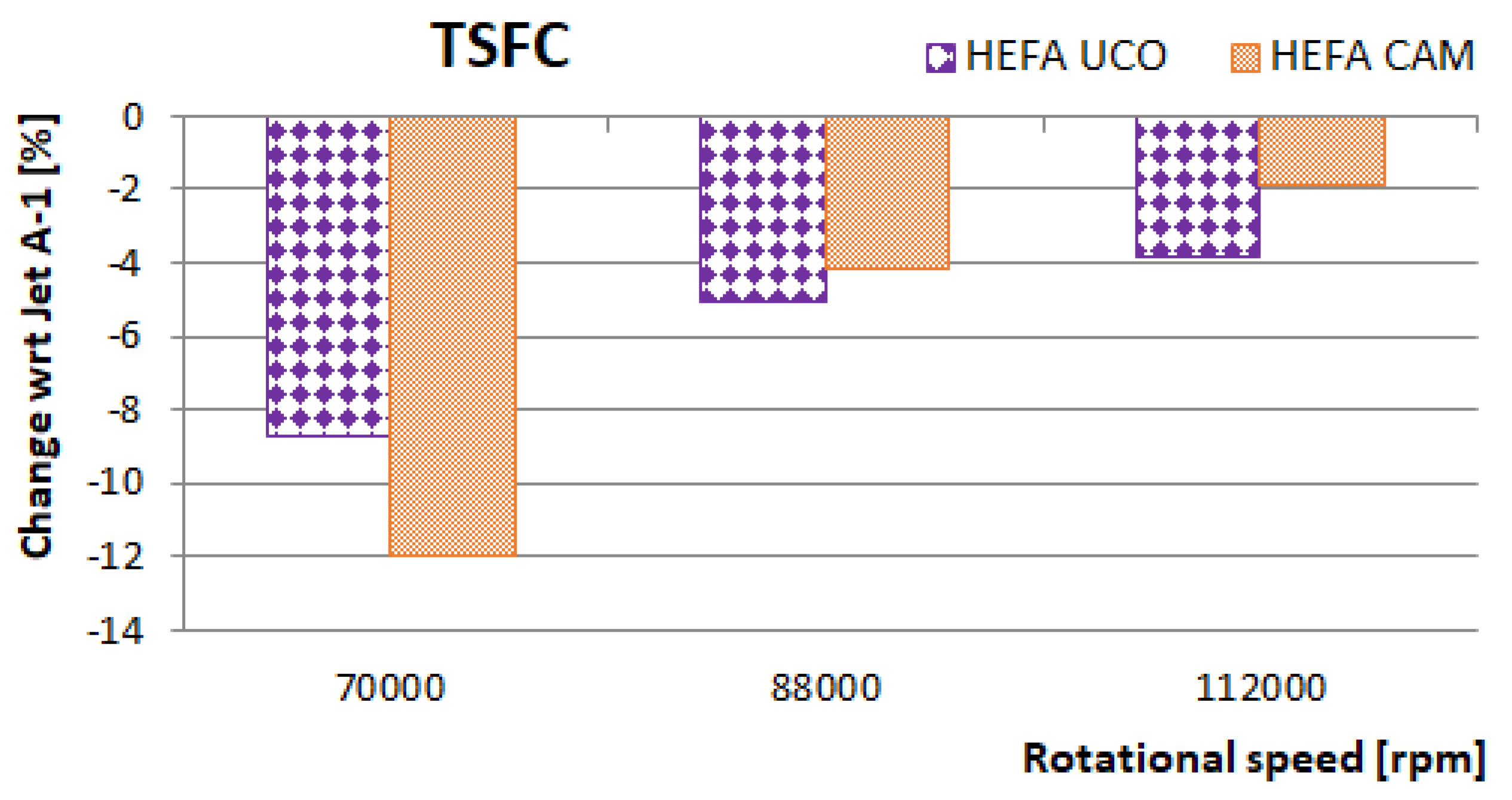 Energies 13 01277 g005 Energies 13 01277 g005